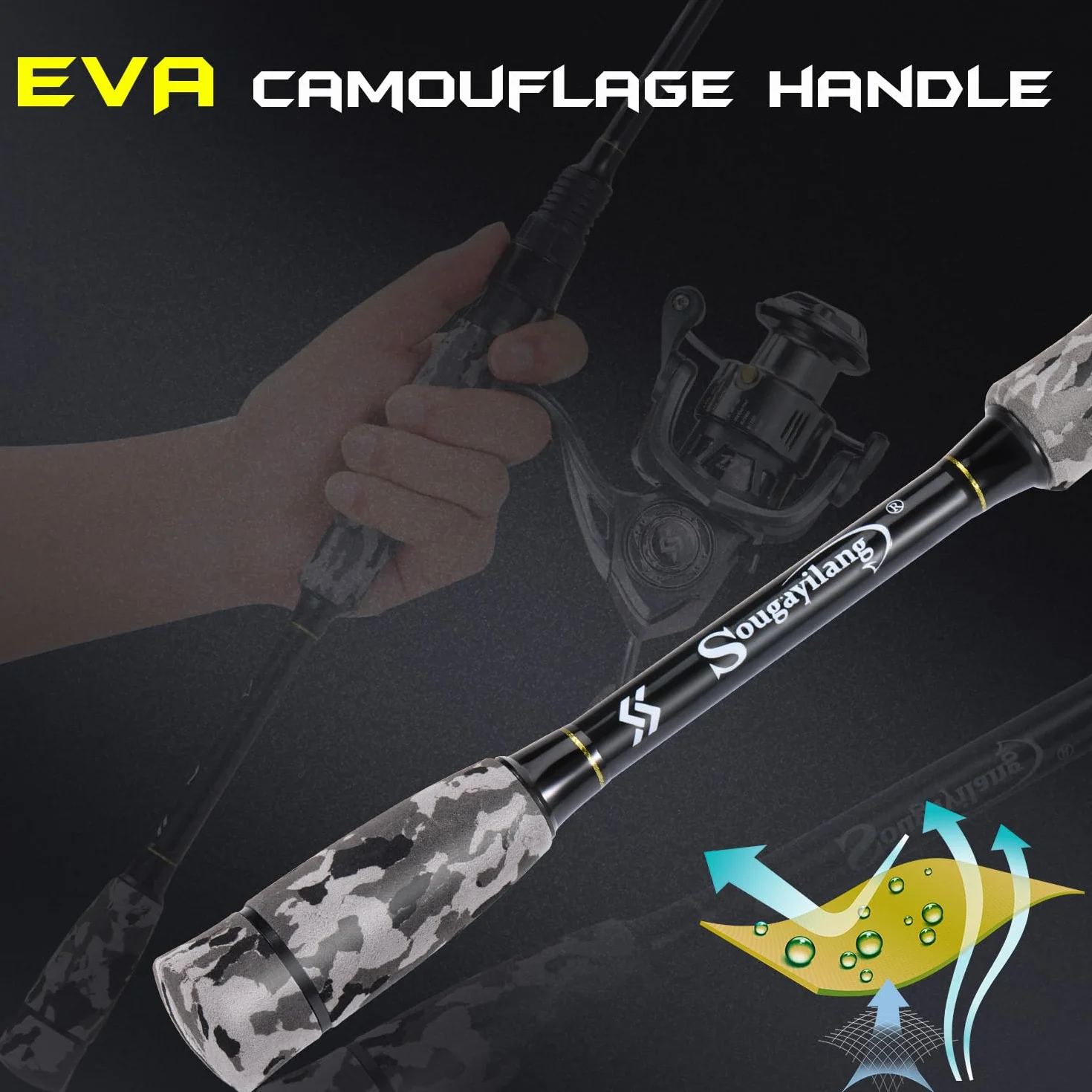 Sougayilang 2-Sections Spinning Rod/Casting Pole -28 Ton Carbon Blank Durable Composite Spin or Bait Fishing Rods with Stainless Steel Guides for Freshwater and Sea Fishing