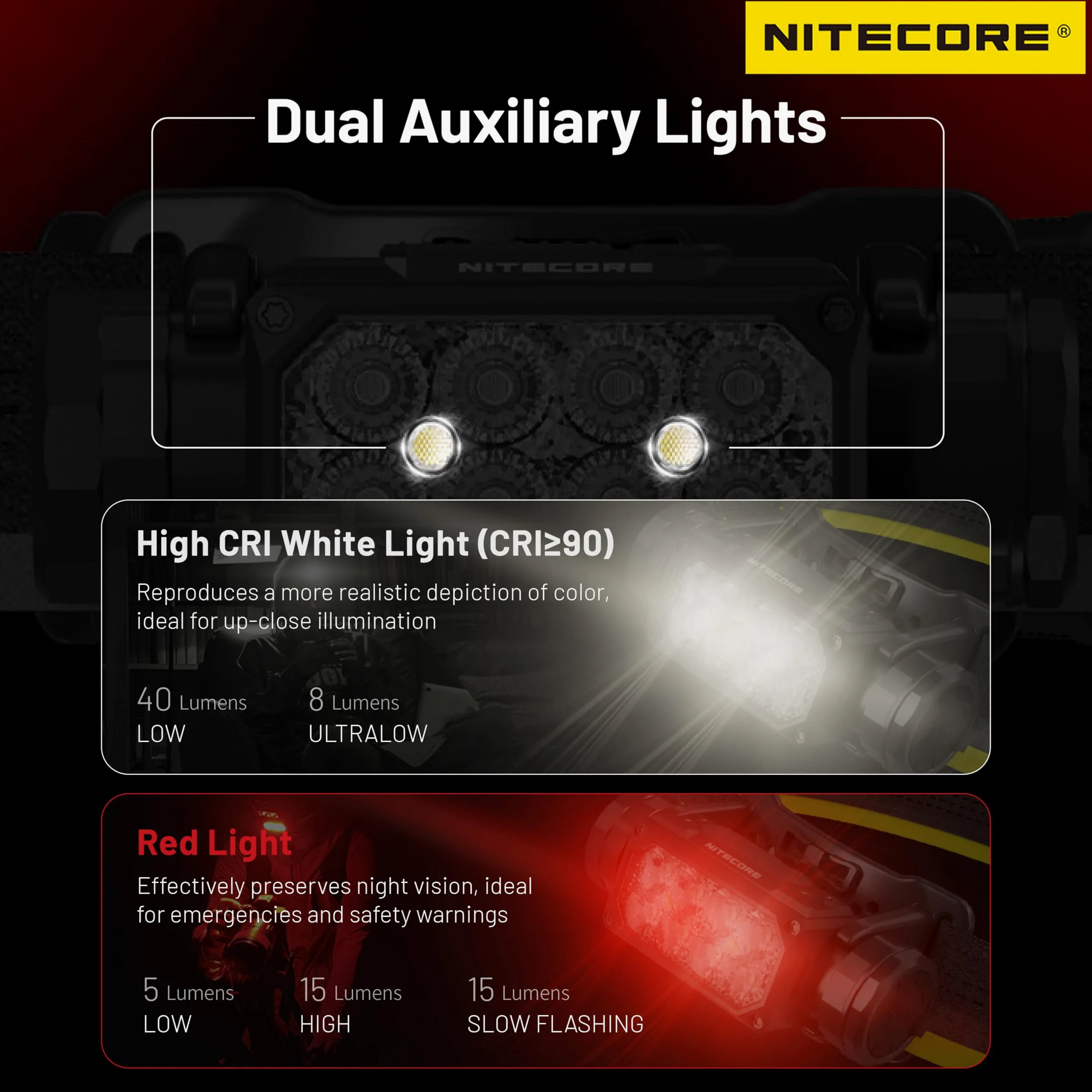Nitecore HC65 UHE 2000 lúmenes Linterna frontal recargable USB-C de alta eficiencia con etiqueta