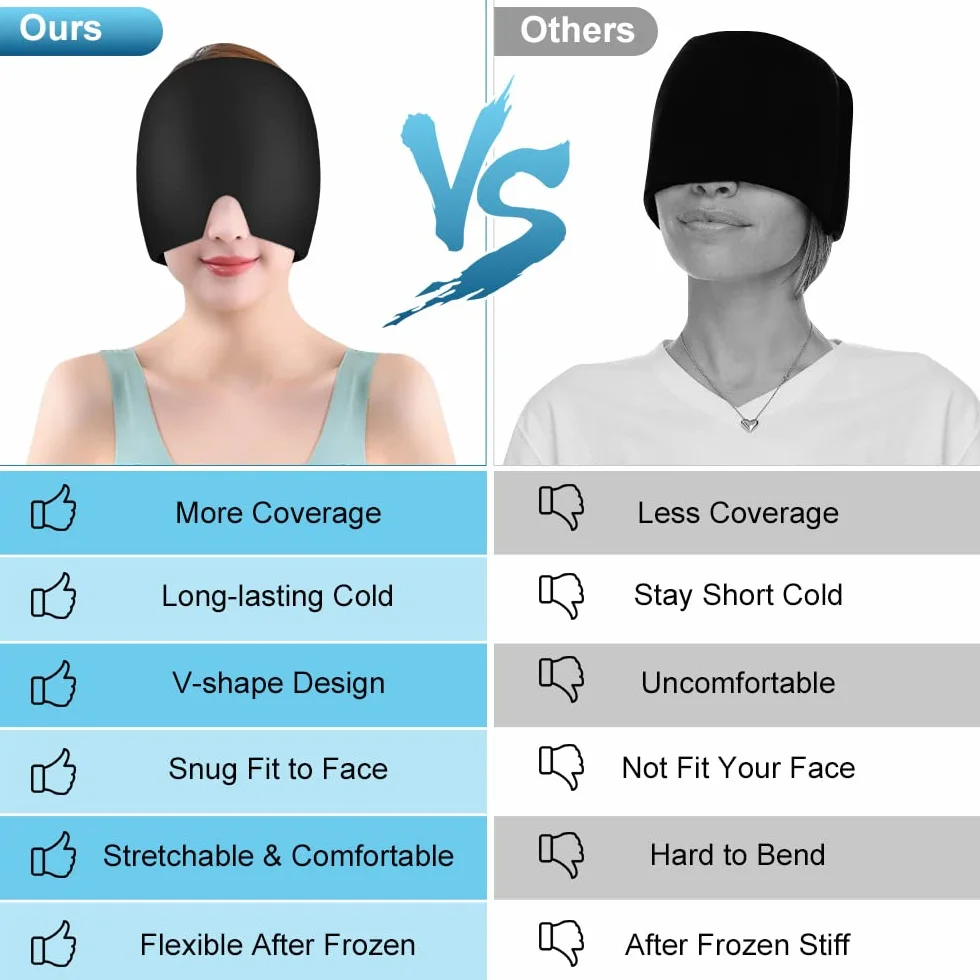 ACWOO Gorro de Gel para Migraña, Frío/Caliente Reutilizable, Alivio Dolor de Cabeza, Negro