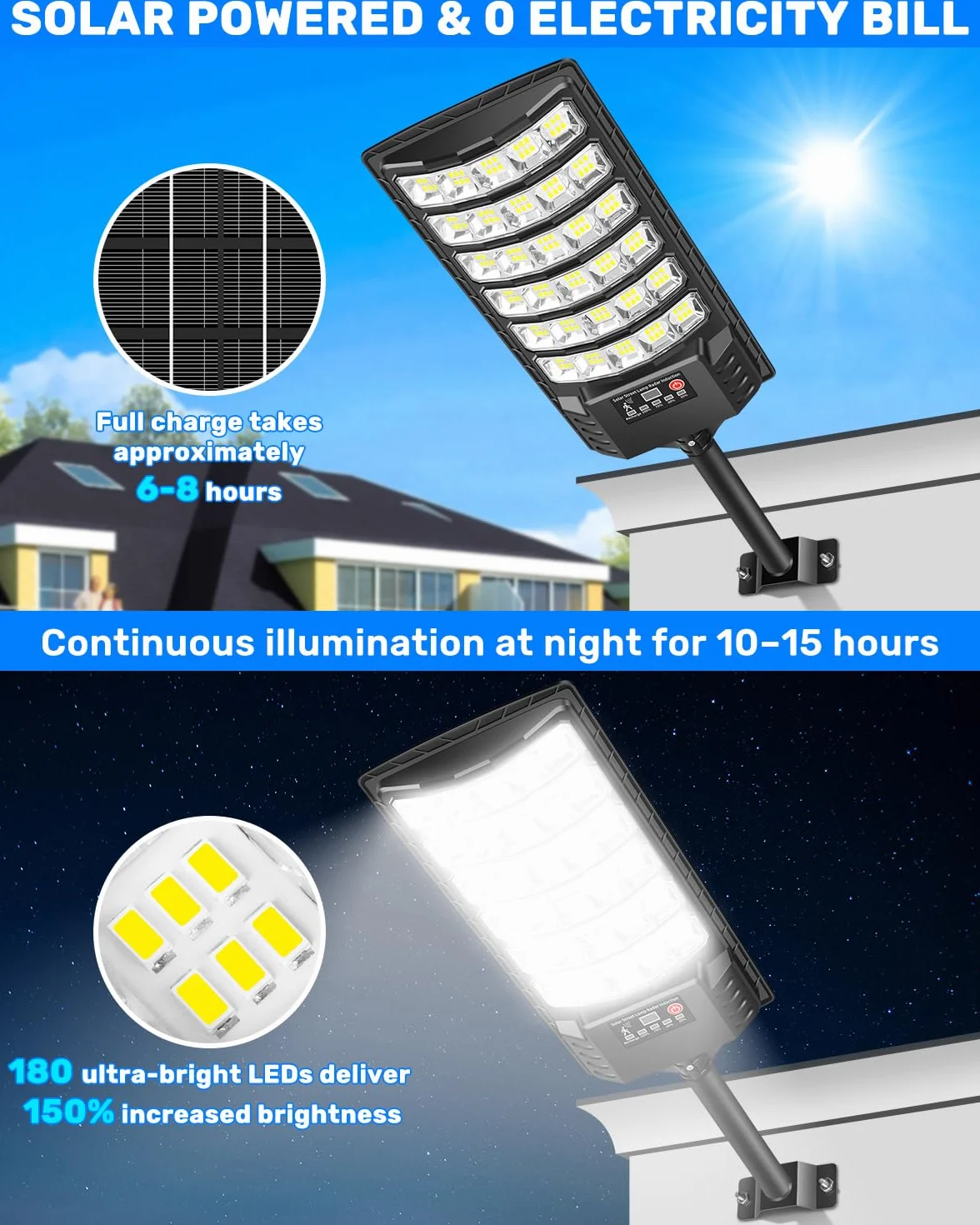 Farola Solar Exterior 1000W 7000K LED con Sensor de Movimiento y Mando, Impermeable para Jardín y Calle, 2 Paquetes