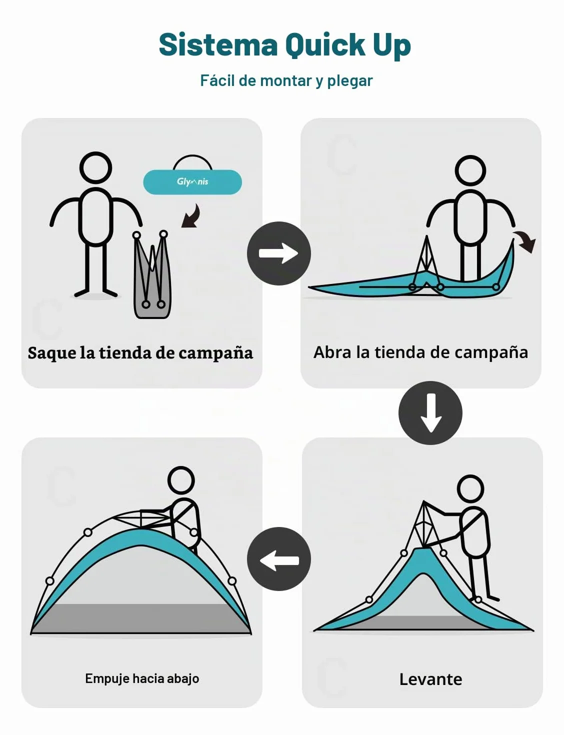 Glymnis Carpa Hidráulica Automática Playa 4-6 Personas Protección Solar UPF 50+