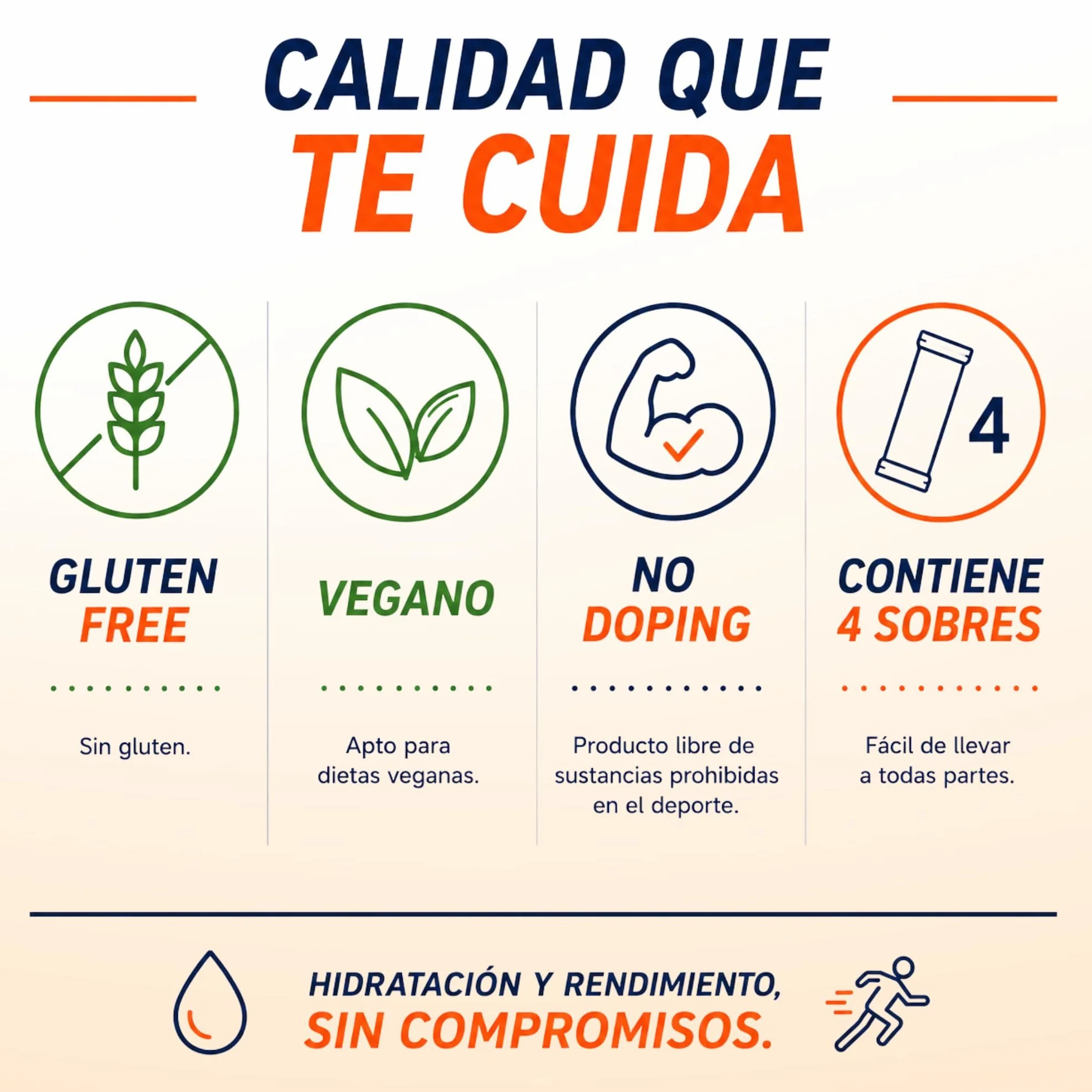 Suero Oral en Polvo con Reishi y Prebiótico Rehidratación Oral Gastroenteritis Vómitos Niños Adultos Sabor Naranja Sin Gluten Ni Lactosa Pack 4 Sobres Veganos