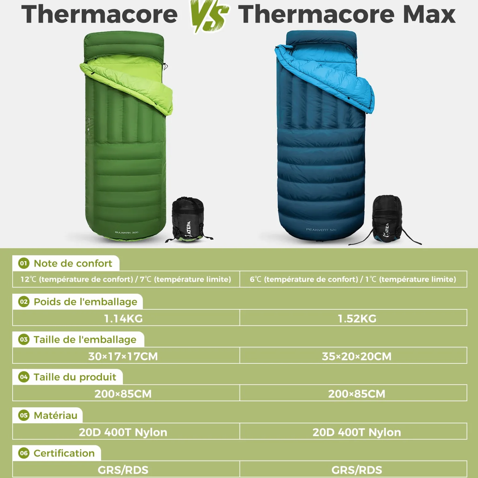 ATEPA Saco de dormir de invierno, 3 en 1, saco de dormir para exteriores, tamaño pequeño, XXL, 4 estaciones, cálido saco de dormir de plumón, impermeable, ideal para adultos en viajes, aventuras y