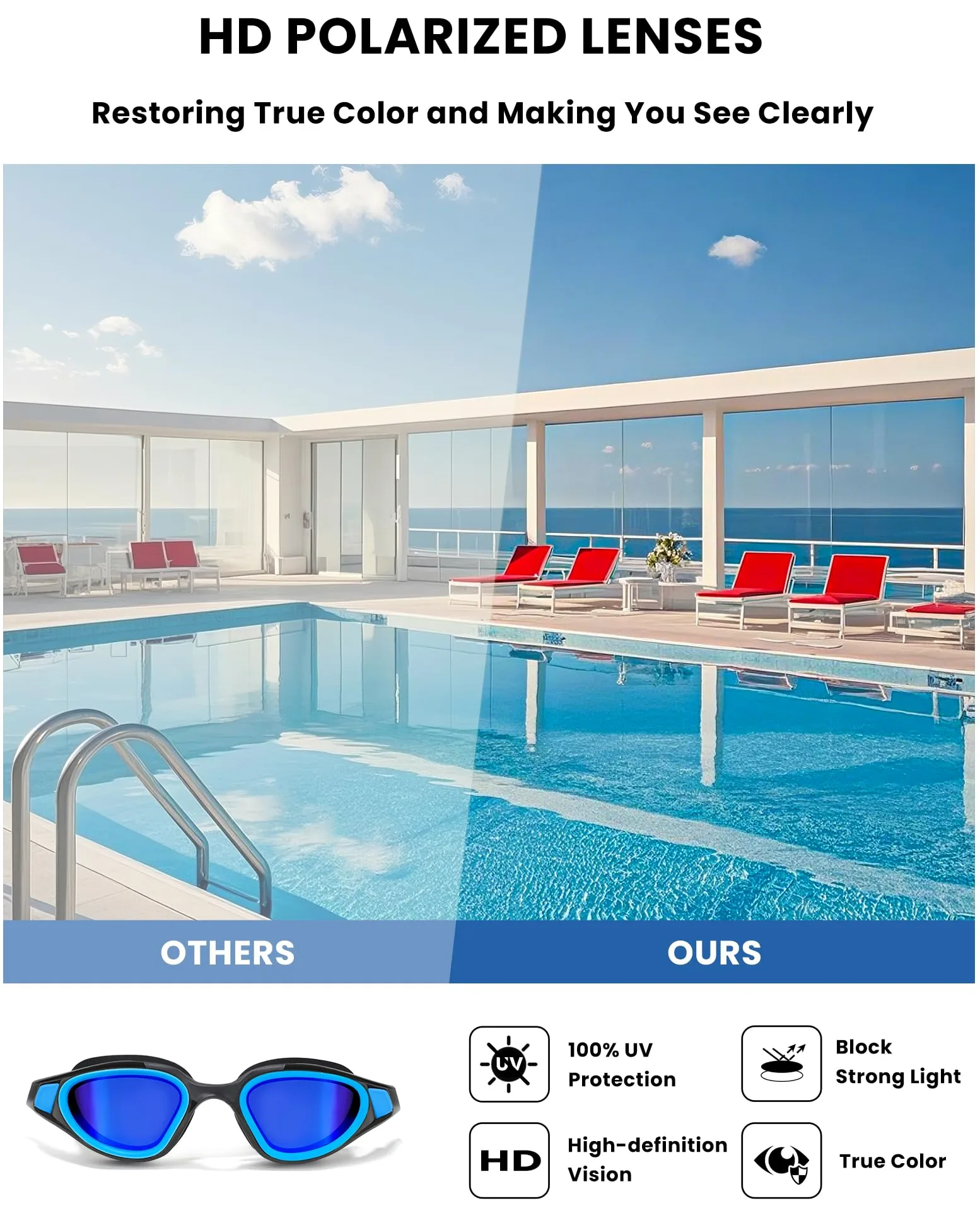 Freela Gafas de natación polarizadas para adultos, hombres y mujeres, gafas de natación para piscina de agua, visión amplia, transparente, antivaho, protección UV, gafas de natación azules para