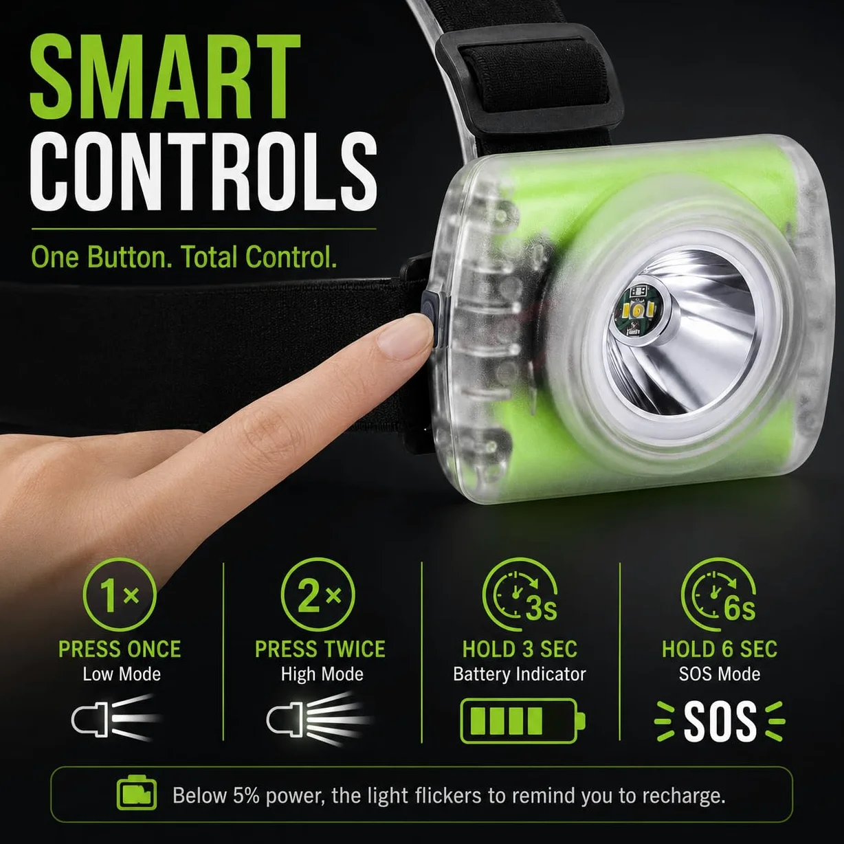 Modo: Lamp-40A recargable casco duro minero luz multiusos IP68 impermeable luz minera para minería equitación actividades al aire libre