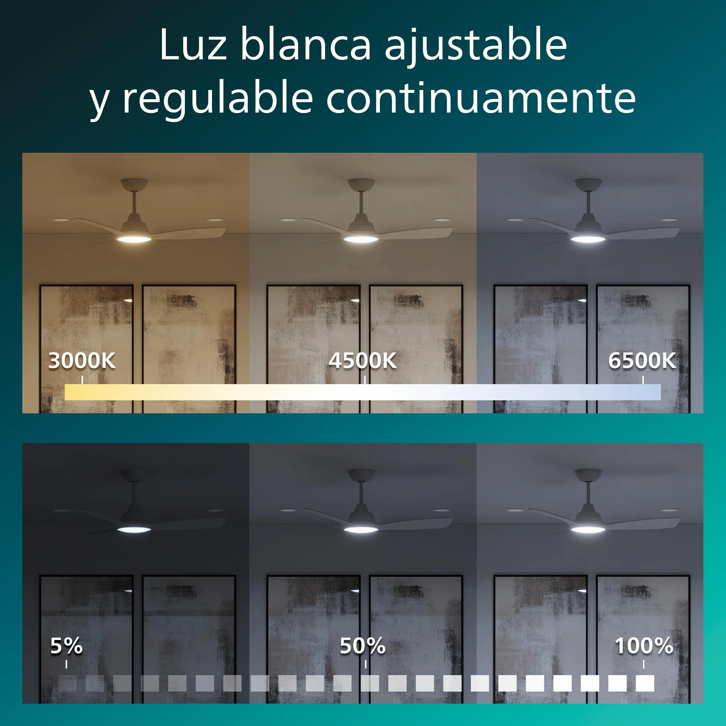 Philips Ventilador de Techo con Luz LED 107 cm 2650 Lúmenes Blanco Ajustable 3000-6500K Regulable 5% Mando a Distancia