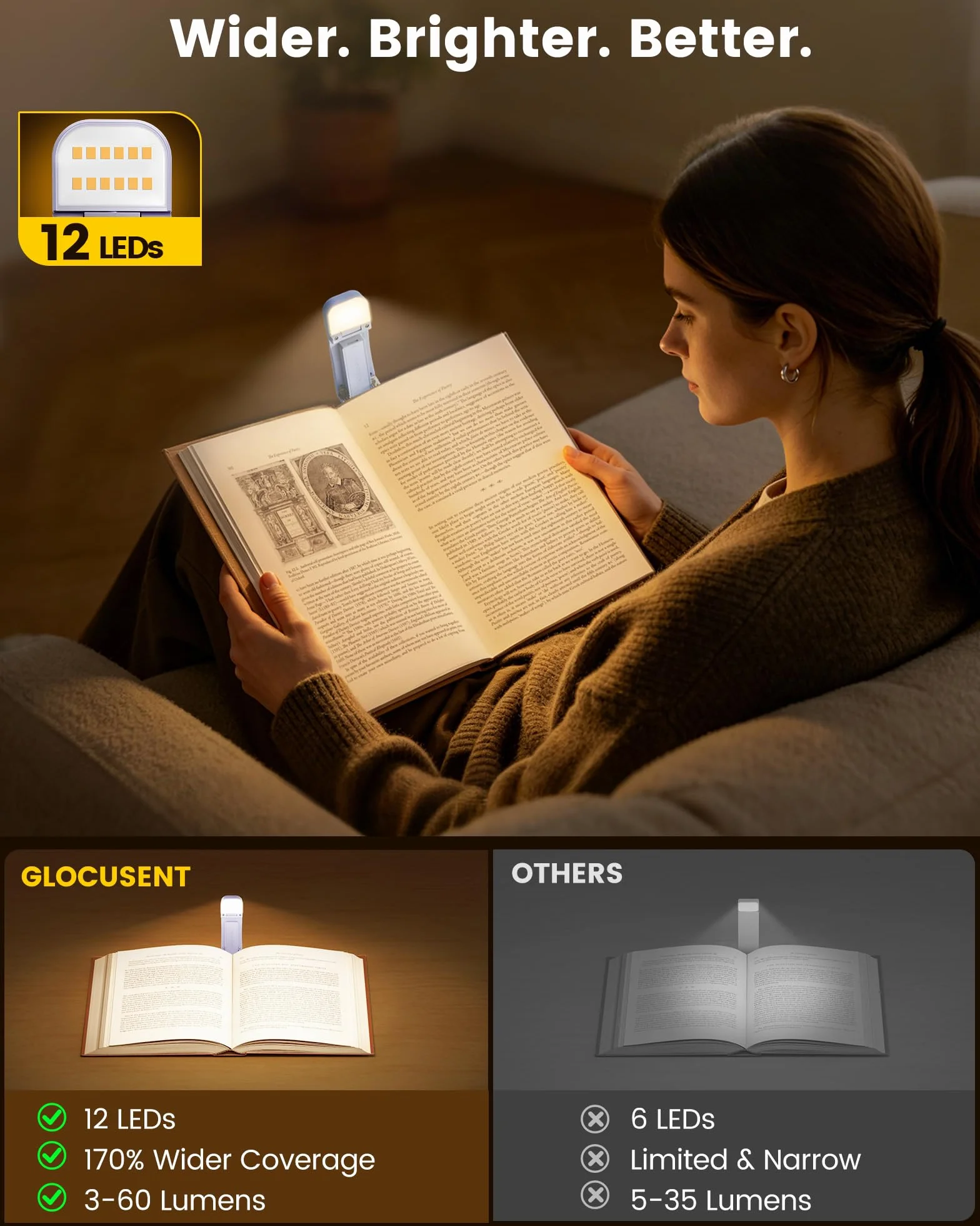 Glocusent Luz Lectura 12 LEDs 200H Autonomía 5 Colores Ámbar 5 Brillos Regulables Recargable USB-C