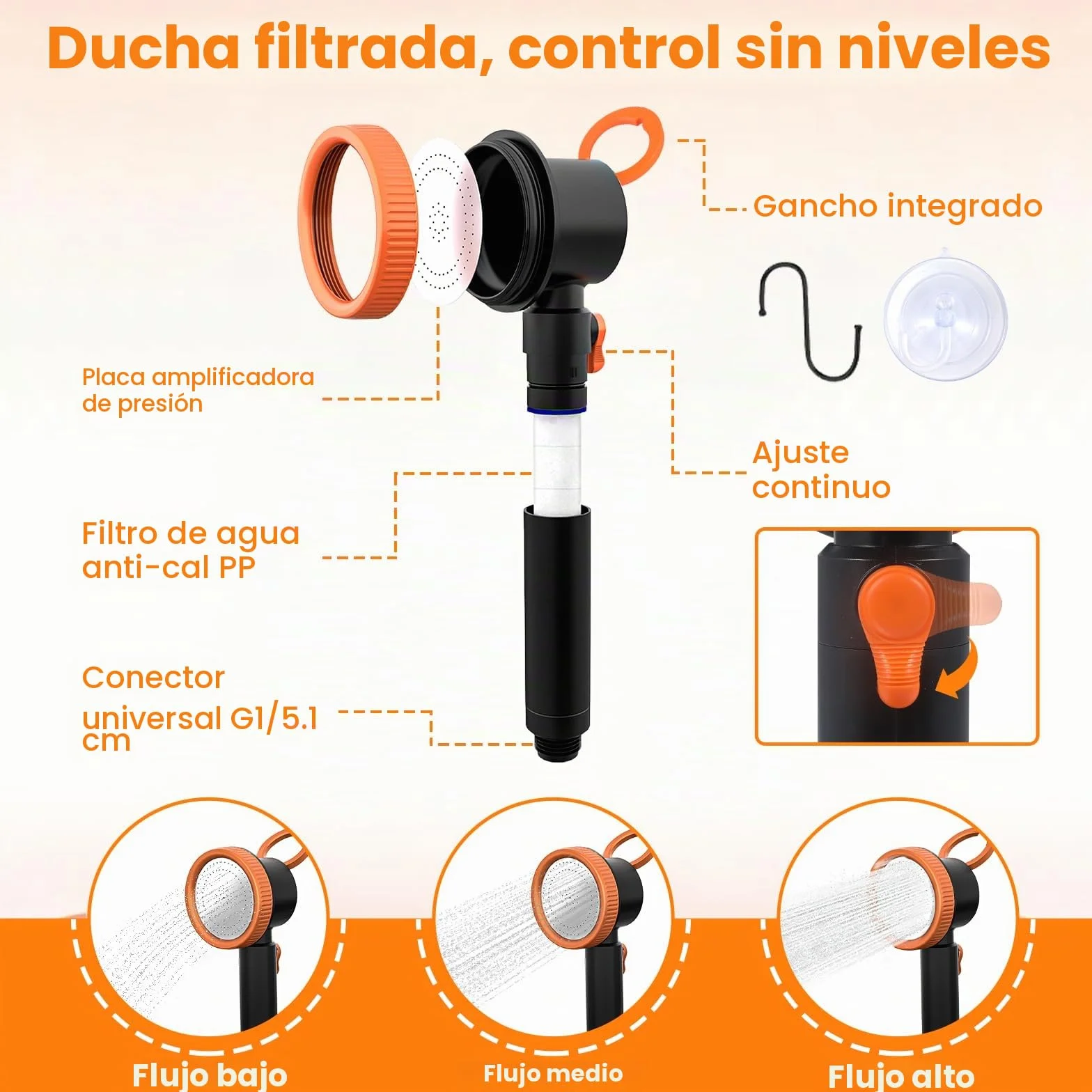 Ducha Portátil de Camping, Bomba Recargable 8000 mAh con Doble Velocidad, IPX8, Pantalla Digital Inteligente - Kit para Exteriores Ideal para Viajes, Lavado de Coches y Baño de Mascotas