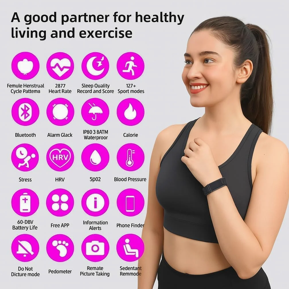 Smart Band, Pulsera Actividad sin Pantalla Hombre Mujer con GPS Integrado, Pulsómetro, SPO₂, Batería +1 Mes de Duración, Podómetro, Monitor Sueño, Notificaciones Whatsapp, Resistente Agua, 2 C