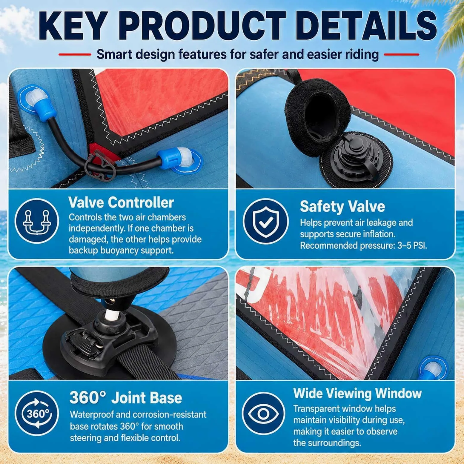 Vela Manual Hinchable 2,2/3,2/4,2/5,2㎡ para Sup 4.2m | Cuatro Tallas para Niños, Principiantes, Estudiantes, Riders Intermedios y Adultos Altos con Experiencia