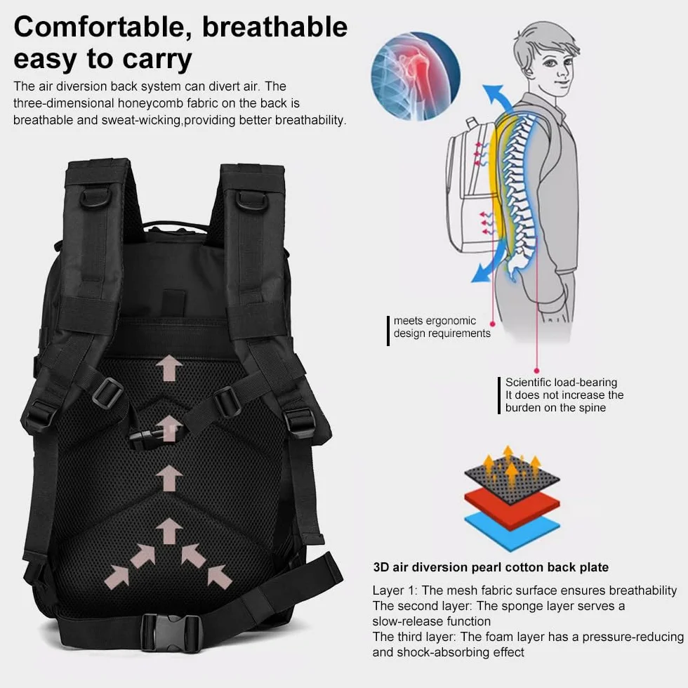 smallrun Mochilas Tácticas Militares 45L Mochila del ejército Gran Capacidad Mochila Crossfit Plegable Impermeable Mochila Montañismo, Senderismo, Acampada (Y NEGRO, Y)