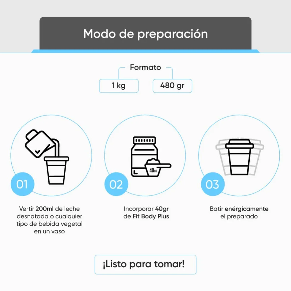 Batidos Sustitutivos de Comida con Proteínas y Colágeno para Control de Peso - Chocolate, Vainilla, Fresa