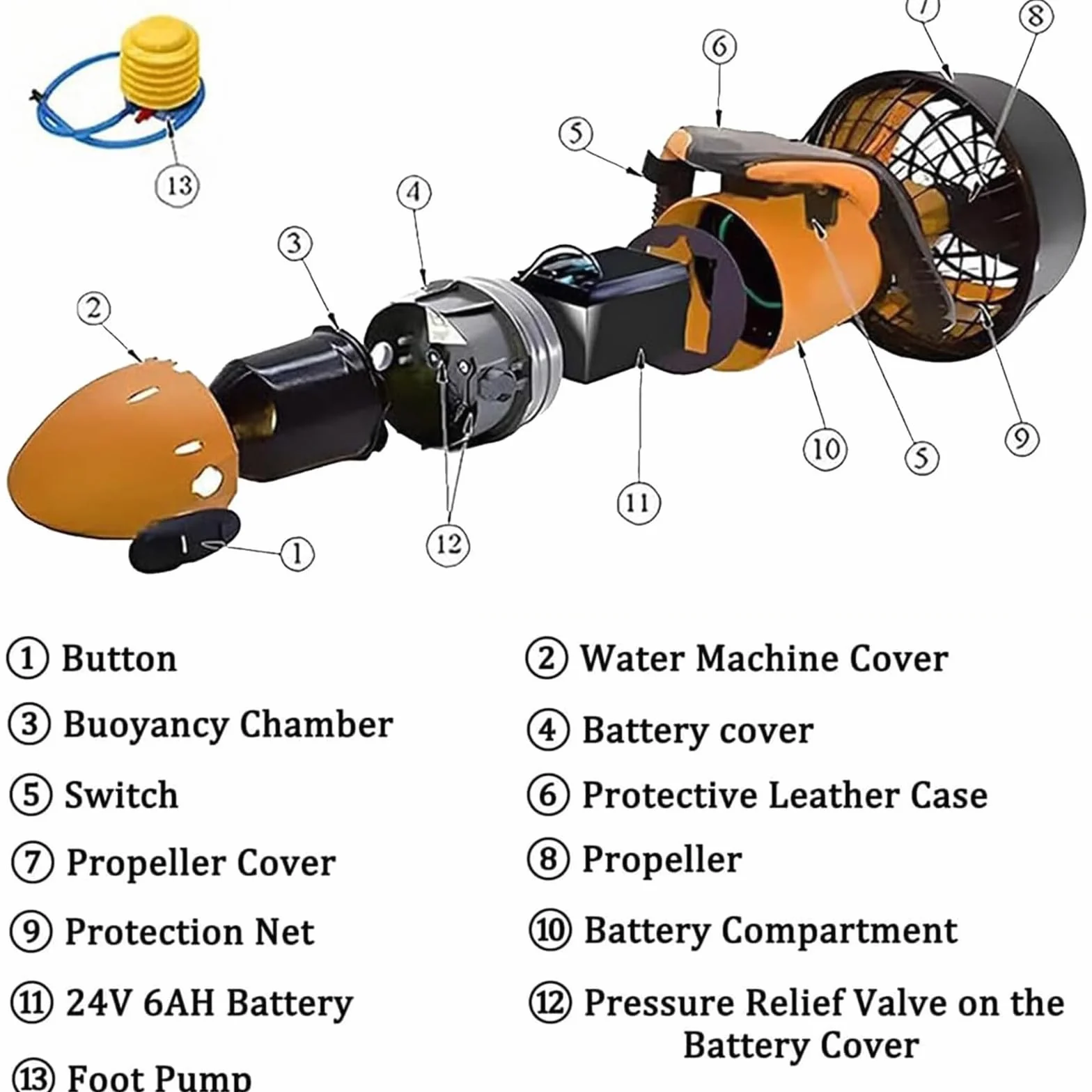 Scooter Submarino para el Mar, Potenciadores de Natación para Buceo, Potenciador de Scooter Submarino para Deportes Acuáticos, Piscina, Buceo y Esnórquel,2battery-500W
