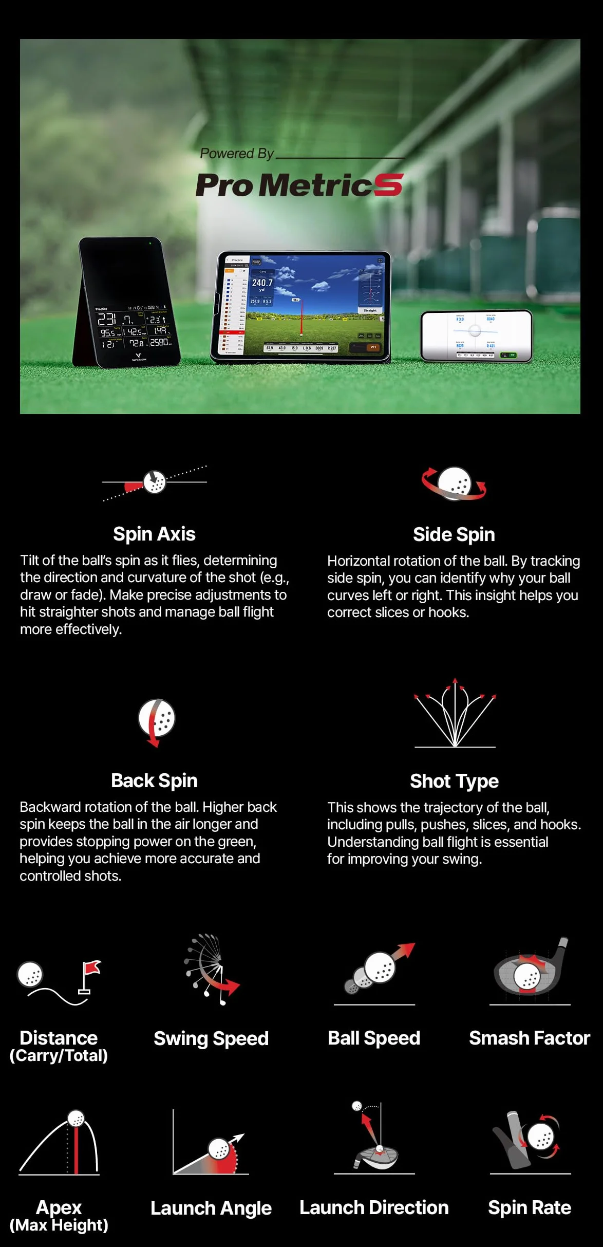 Voice Caddie SC4 Pro Monitor de Lanzamiento de Golf Simulador 3D con Funda Oficial