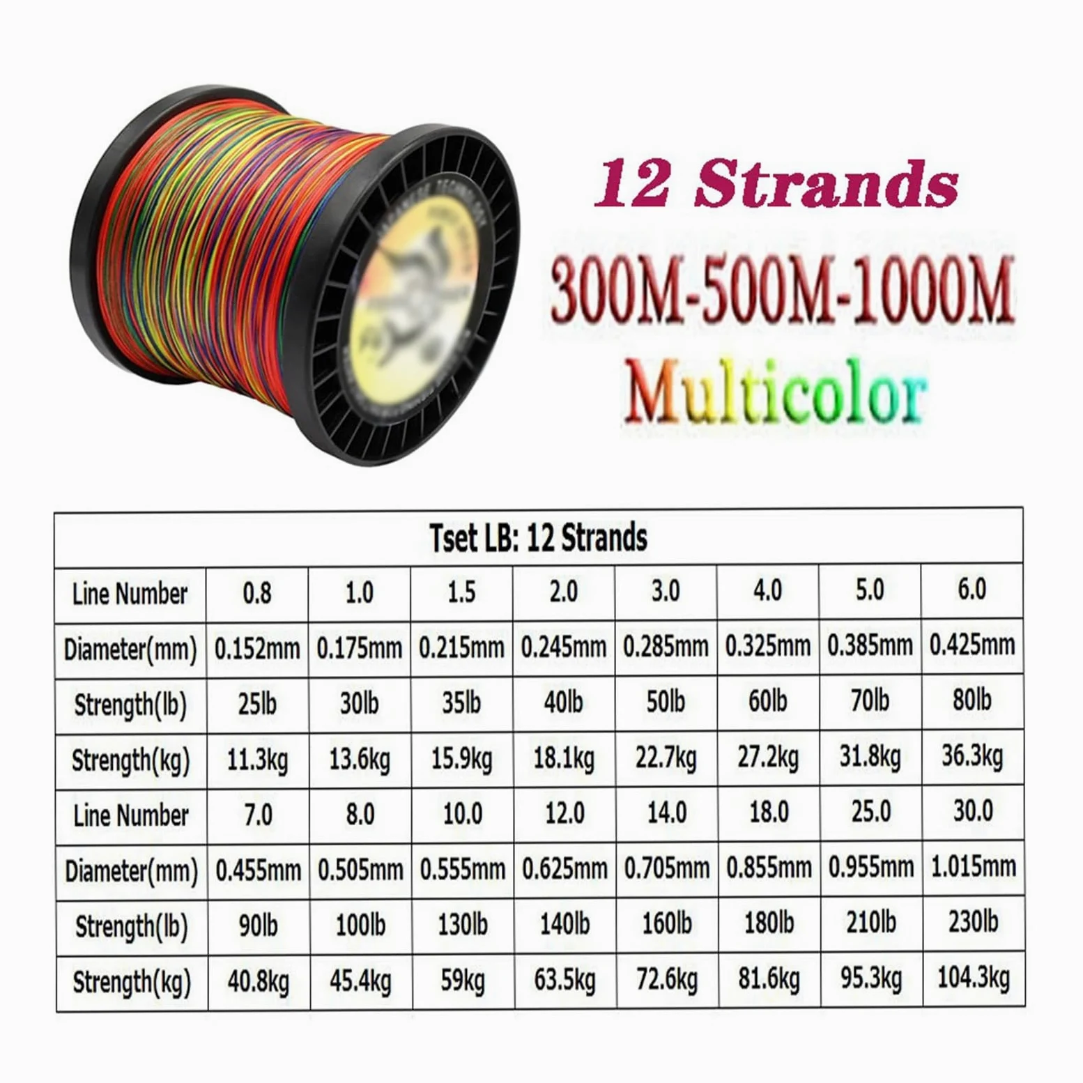 Hilo de Pesca Hilo de pescar trenzado de 12 hebras, hilo de pescar de agua salada con multifilamento de PE de 300mm, hilo Multicolor superfuerte Fuerte Linea de Pesca ( Color : 300m Multi , Size : 30-