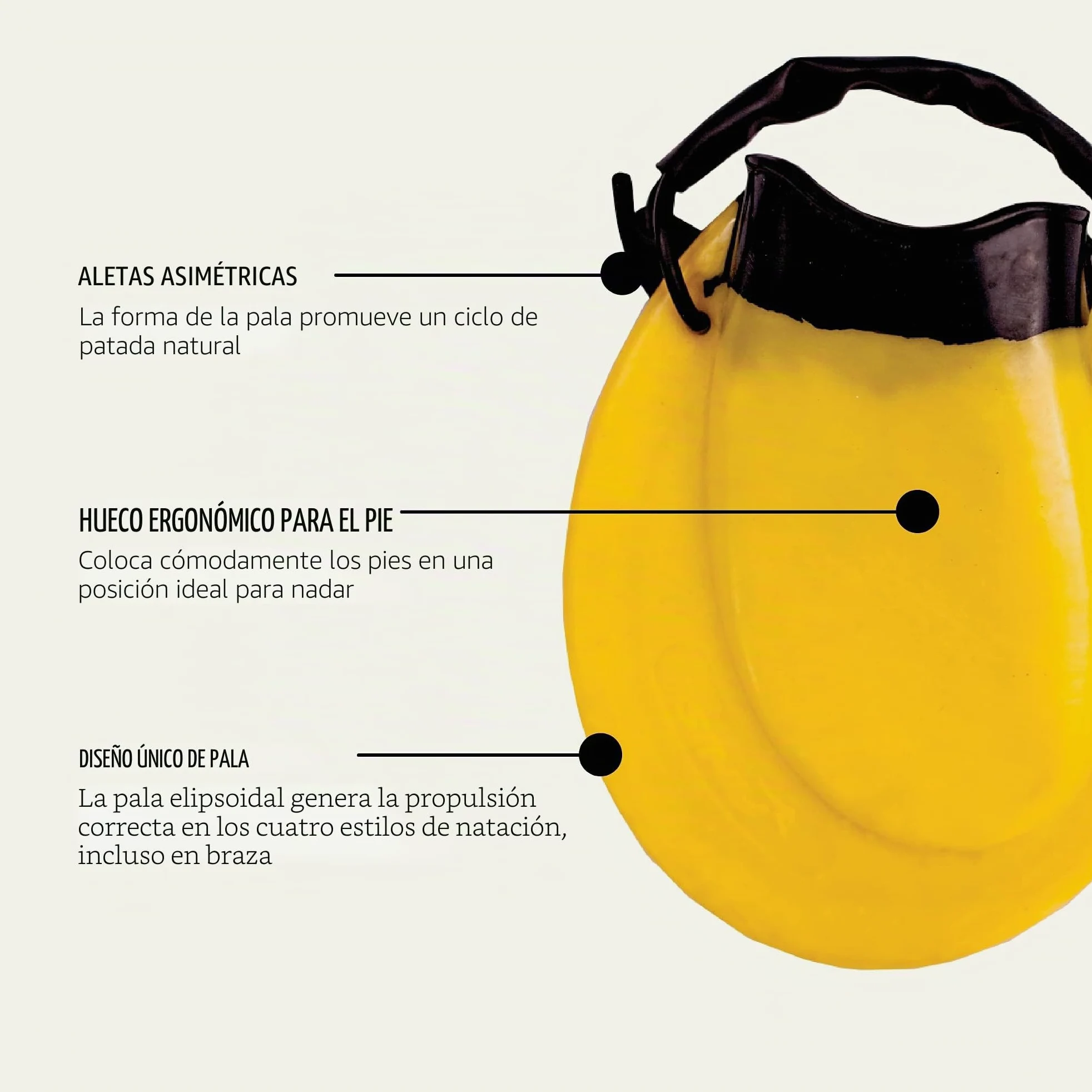 FINIS Training Fins Positive Drive
