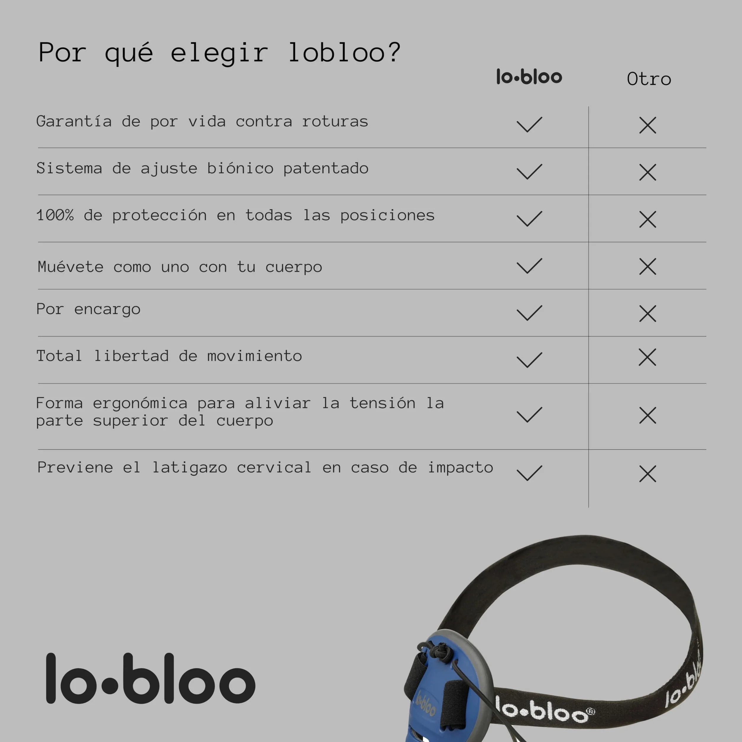 Lobloo Free Female Coquilla Pélvica Atlética Patentada para Deportes de Contacto MMA, Grappling, BJJ, Krav Maga, Talla Única +9 años