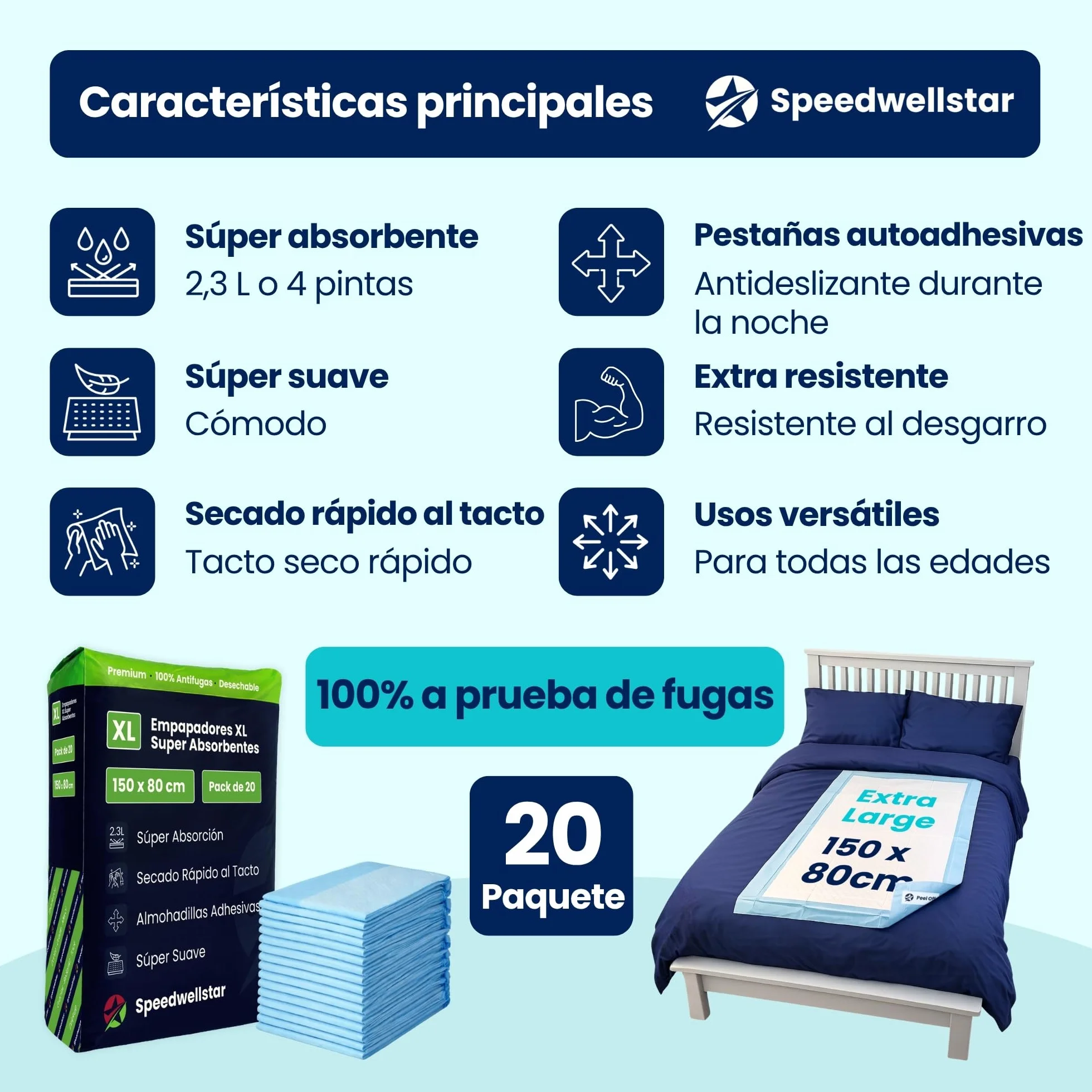 Almohadillas para Cama de Incontinencia Desechables Extra Grandes 150 x 80 cm Pack 20 Súper Absorbentes 2300 ml Protector Impermeable