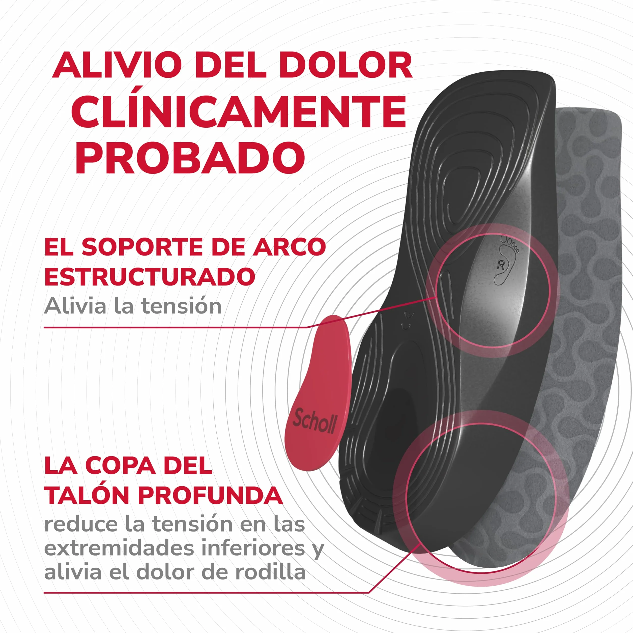 Scholl Plantilla In-Balance Alivio Dolor Rodilla Talón 1 Par Blanco Talla L 42.5-45 2 Unidades