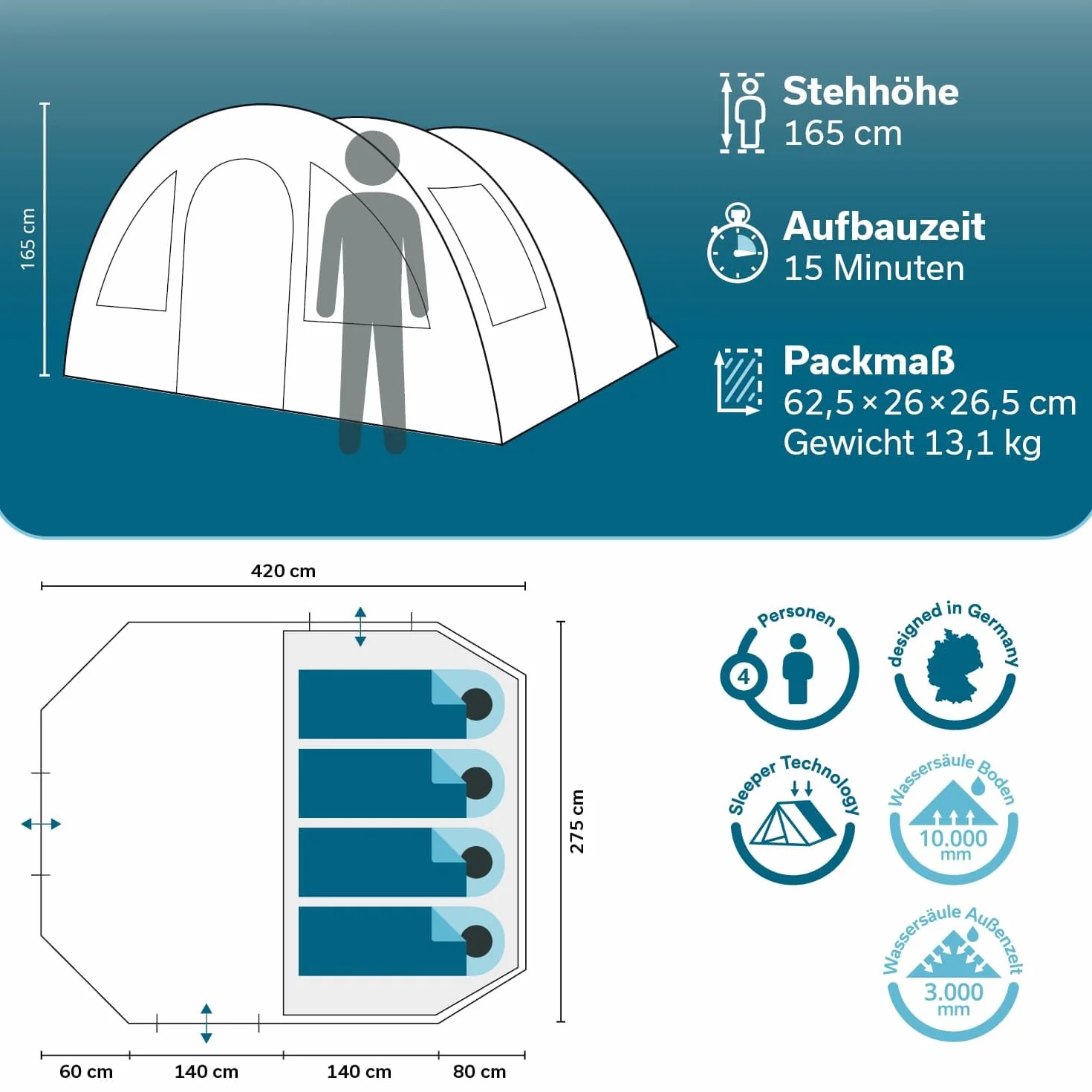 Skandika Tienda de campaña Tipo túnel Kambo Sleeper Protect | para 3/4 Personas - Suelo Cosido - Columna de Agua de 3000 mm - 3 entradas - toldo