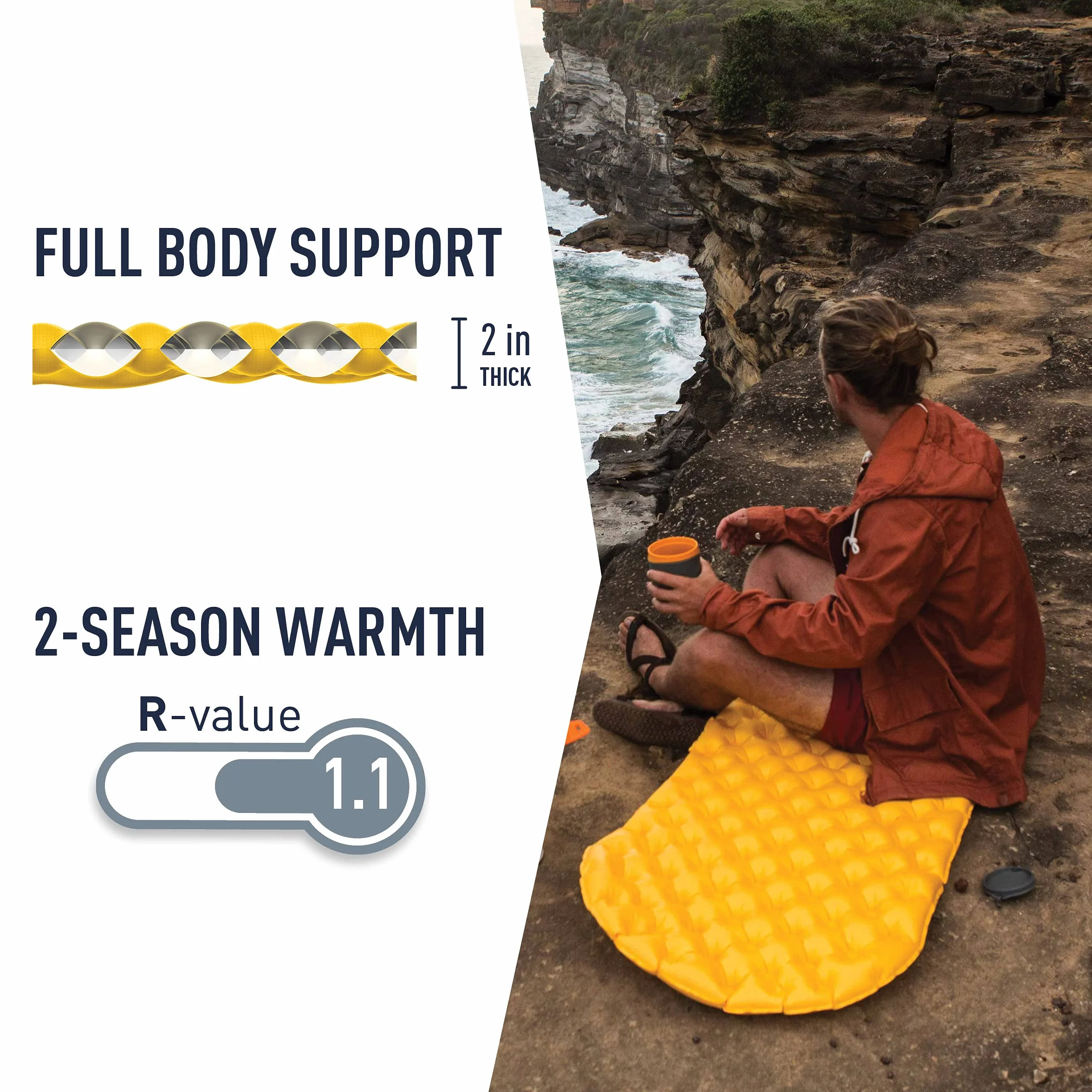 Colchoneta Hinchable - ASC - UltraLight Mat L Color: amarillo