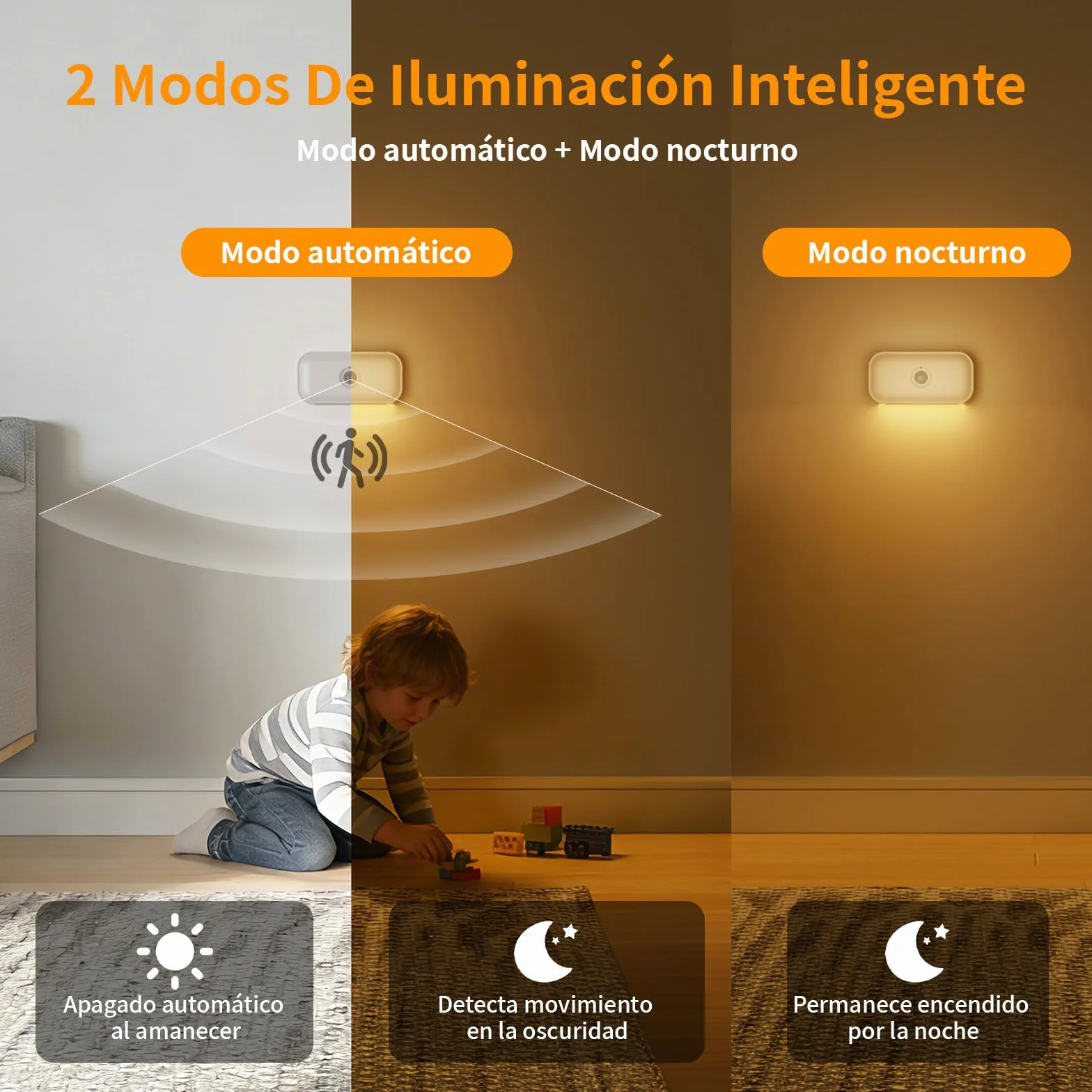 Luz Nocturna con Sensor de Movimiento Recargable 4 Piezas Blanco Cálido 3 Modos Auto Off Night Brillo Ajustable para Niños Pasillo Escaleras Dormitorio
