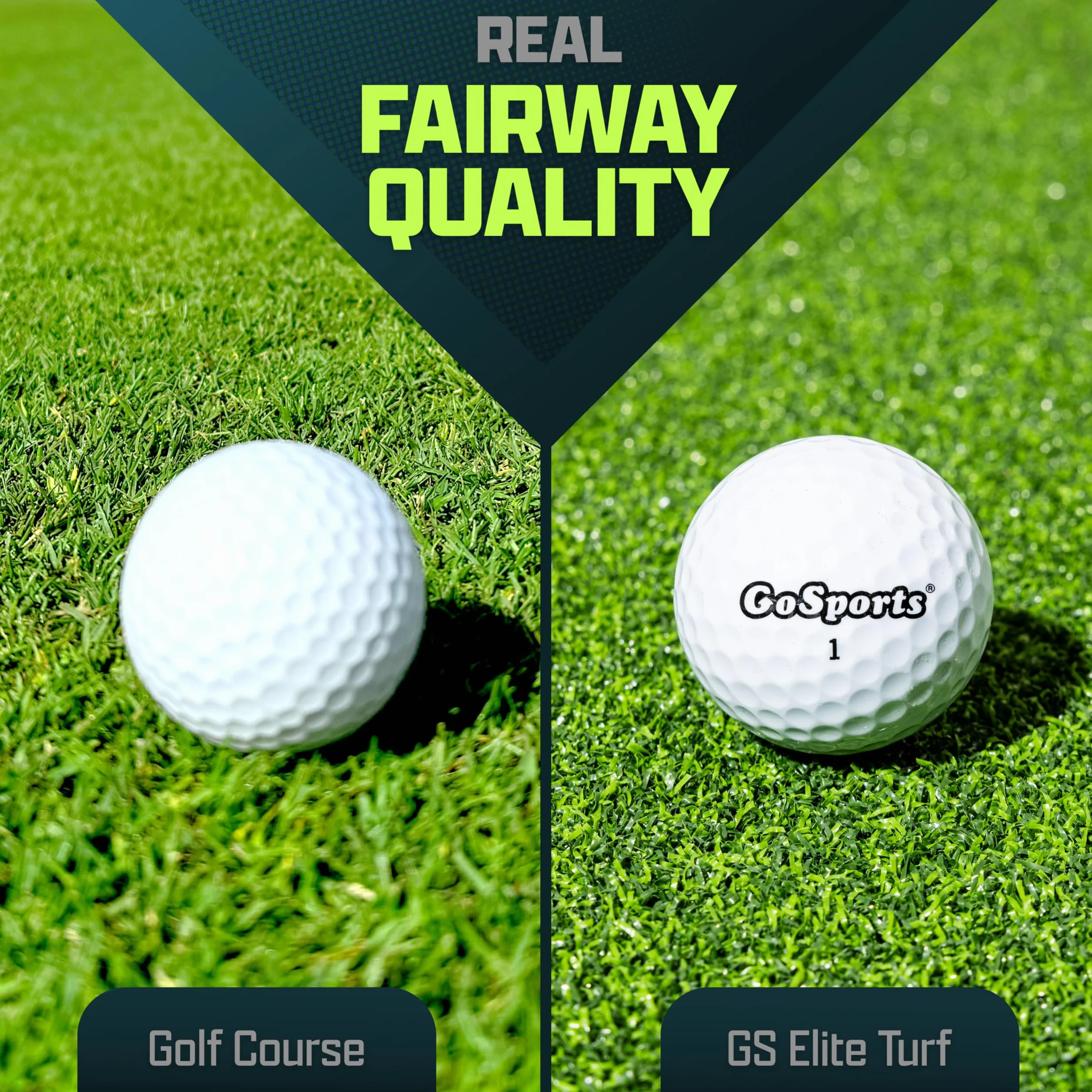 GoSports Pro - Alfombra de Golf para Practicar en Interiores y Exteriores. Esterillas de césped para Entrenamiento, simuladores de Golf y prácticas