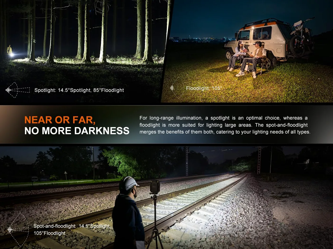 Fenix CL27R Linterna de camping, 1600 lúmenes, recargable por USB-C, impermeable, portátil, con LED blancos y rojos y organizador Lumentac para emergencias de corte de energía por huracanes y lugares