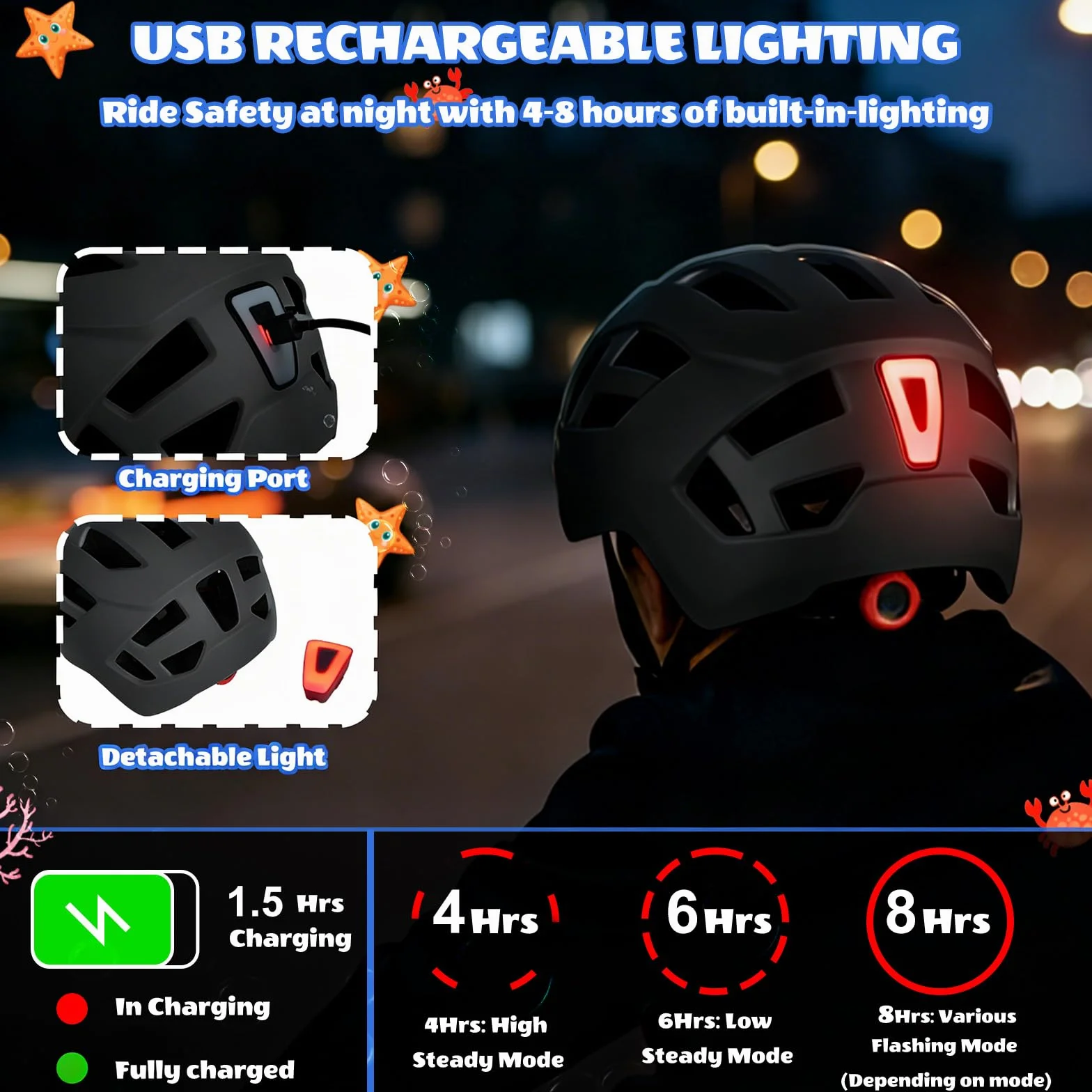 Casco de Bicicleta con luz Trasera para niños niñas y Adolescentes, luz Trasera Recargable de Seguridad, Ligeros y Talla Ajustables Cascos Infantil para múltiples Deportes