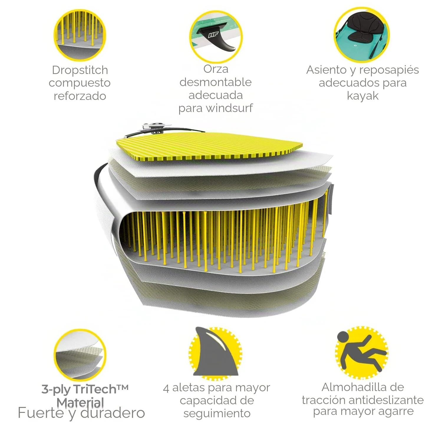 Bestway 65310 - Tabla Paddle Surf Hinchable Hydro-Force Freesoul Tech 340 x 89 x 15 cm con Remo, Asiento, Bomba y Bolsa