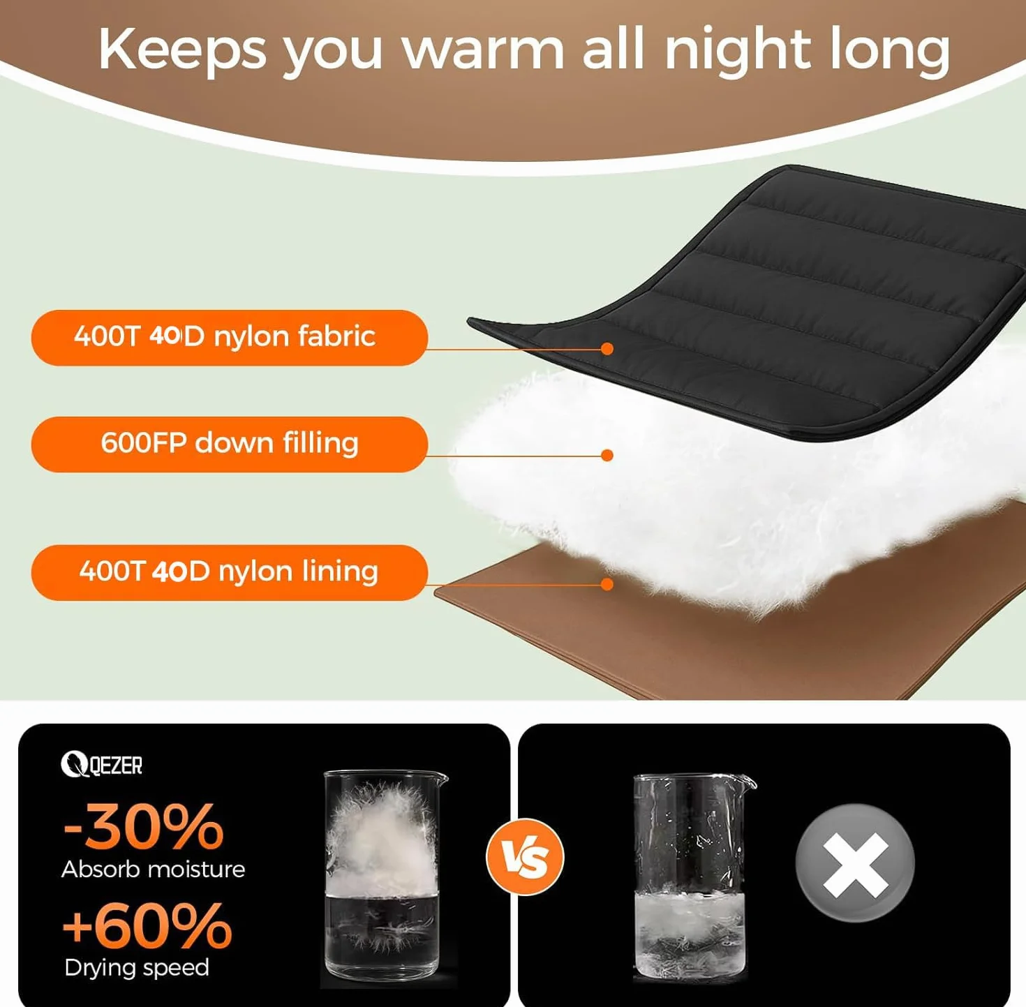 Saco de dormir XL con relleno de 600 grados para adultos, ultraligero, ideal para mochileros, camping, senderismo