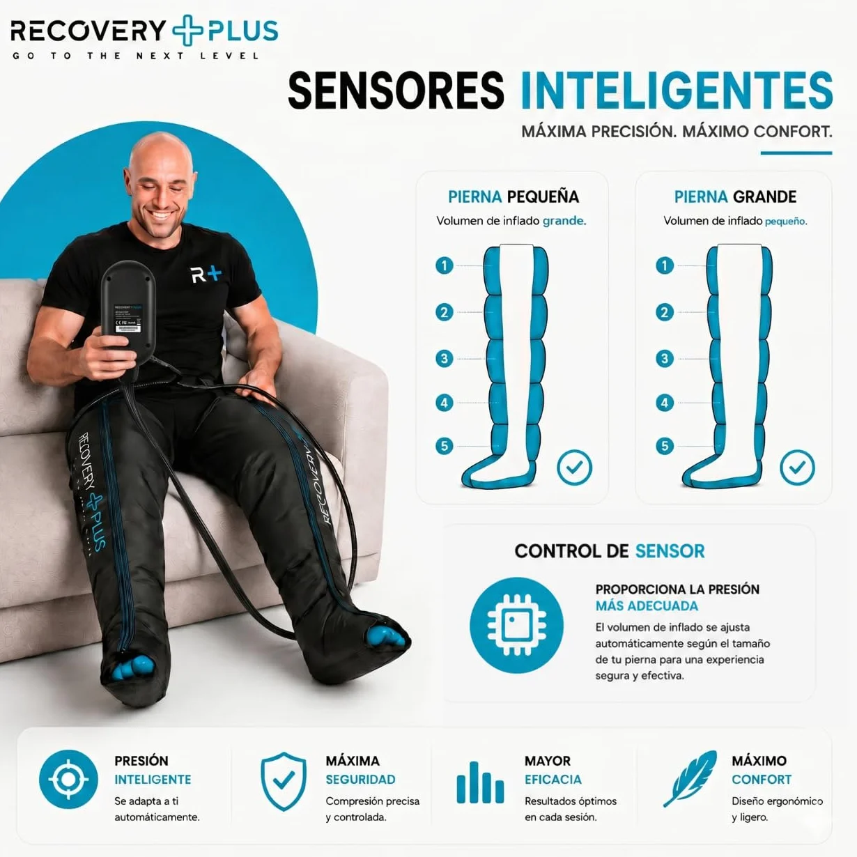 Recovery Plus RP 5.0 Presoterapia Casa Masajeador Pies Piernas 6 Modos 230 mmHg Talla L