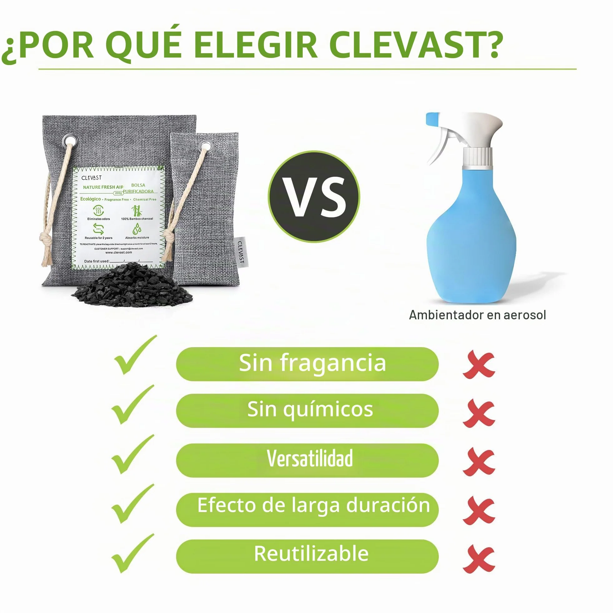 CLEVAST Bolsas Purificadoras de Aire de Carbón de Bambú 50g*12+200g*2 Eliminador de Humedad