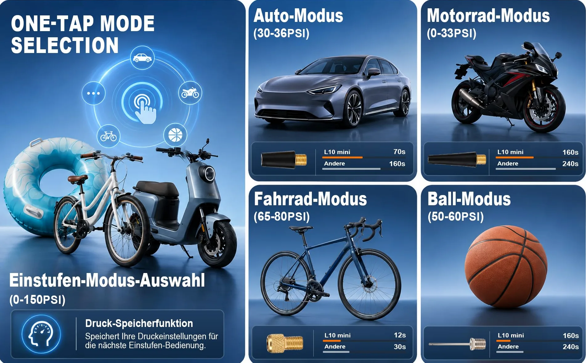 Bomba de aire eléctrica 150PSI con autostop – Compresor de batería EPERSU portátil, preajuste preciso de presión bomba de bicicleta para coche, moto, bicicleta eléctrica, scooter eléctrico y pelotas