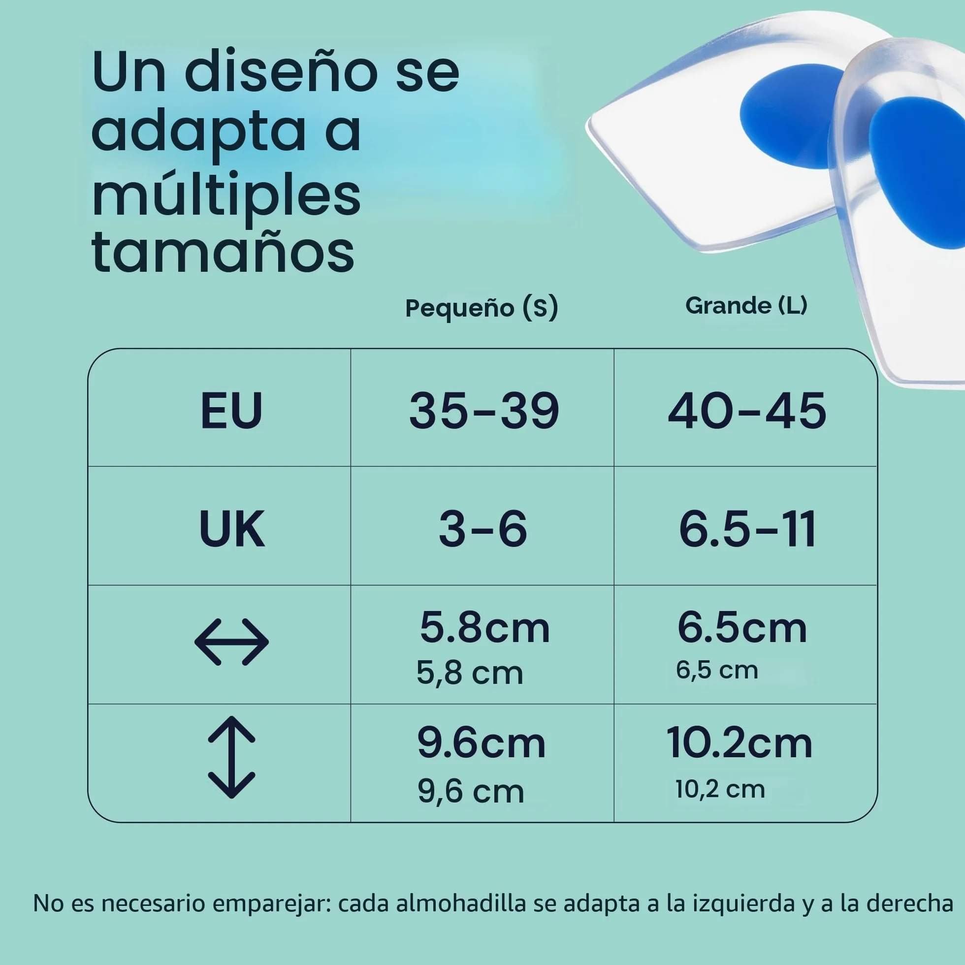 YogaMedic Taloneras de Gel 2 Pares (4 Uds) para Fascitis Plantar, Tendinitis de Aquiles y Espolón en el Talón