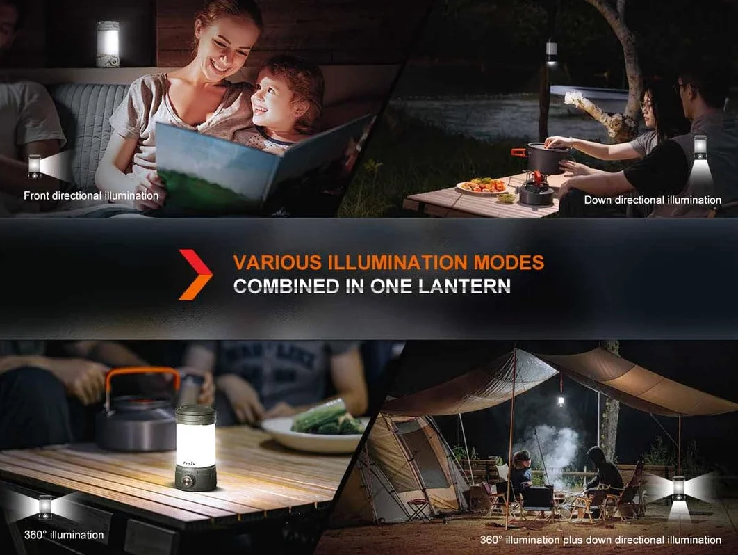 Fenix CL26R Pro Linterna de camping, camuflaje gris, 650 lúmenes brillante, recargable USB-C, compacta y portátil, perfecta para huracanes, emergencias, senderismo, cortes de energía con organizador