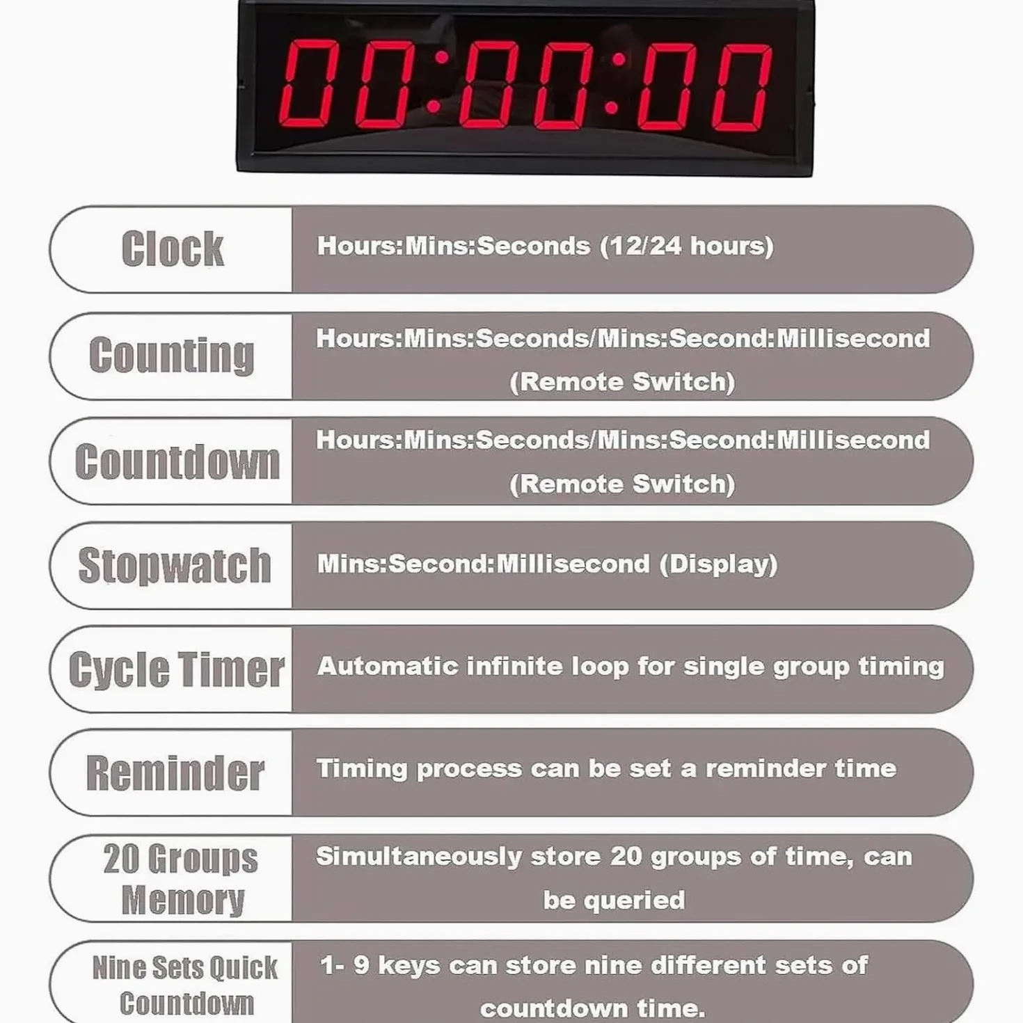 Cronómetro de competición de 6 dígitos, cronómetro para fitness con botón de cronómetro, pantalla digital LED de 1,8 pulgadas, memoria de 20 segmentos, con ganchos para colgar en la pared, para gimnas