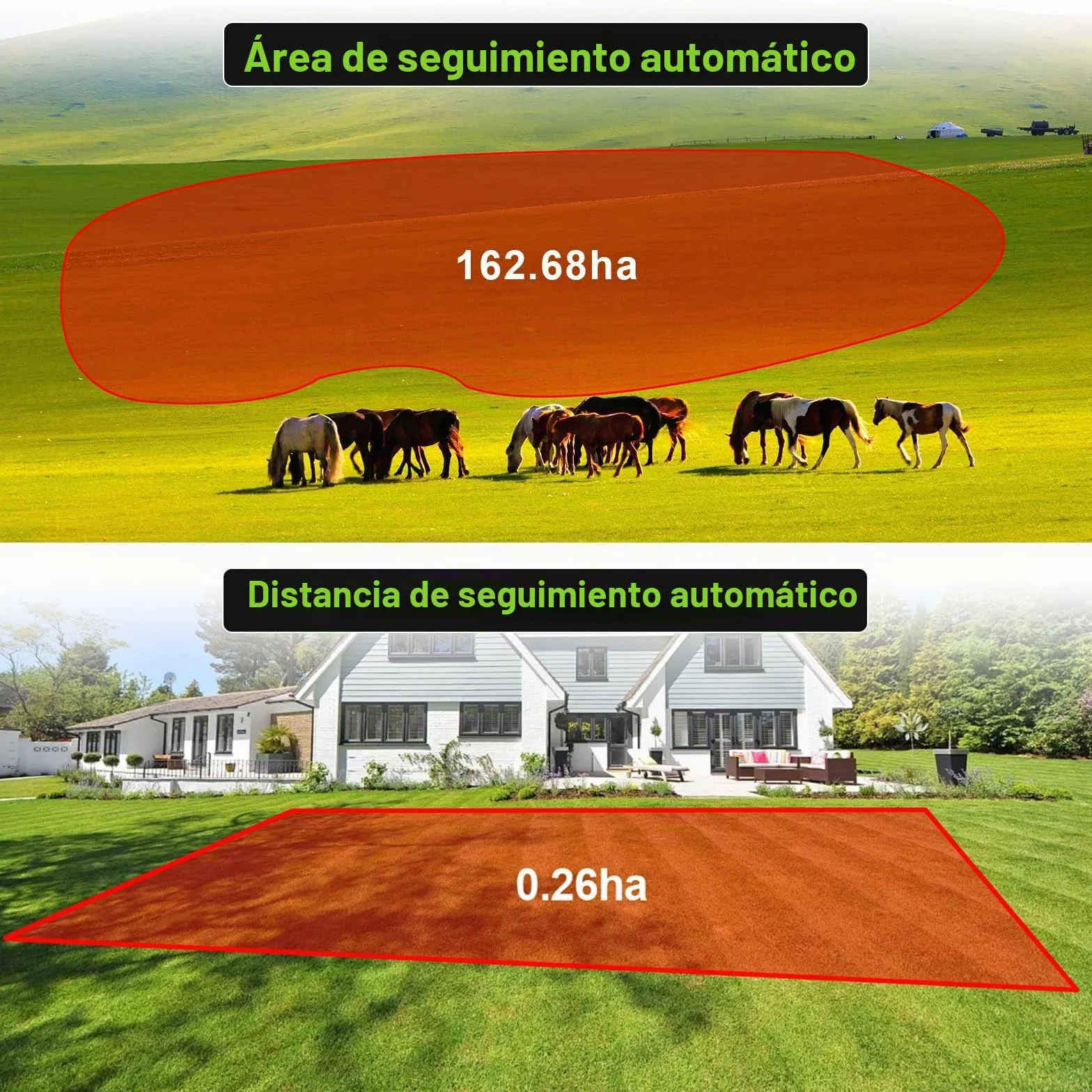 Equipo GPS de Topografía Portátil, Equipo de Medición Yerrestre Robusto y de Alta Precisión para Terrenos Montañosos, Tierras Agrícolas, Bosques, Ranchos y Minería Lacustre