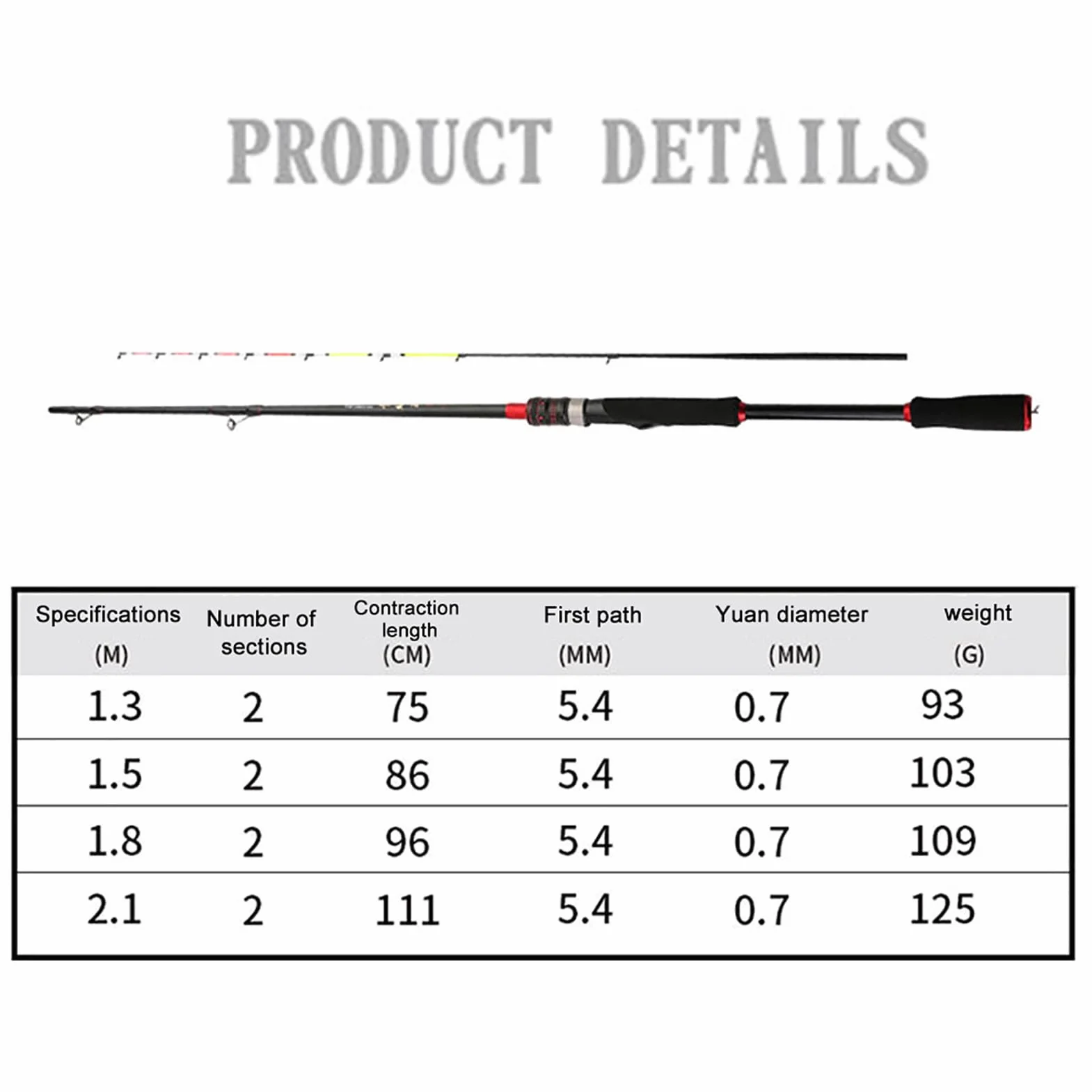 Bastón De Pescar Baitcasting - Bastón De Pesca De La Costa Cast | Bastón Lanzar Sensible Baitcasting Pesada Pesada Portátil Baitcast Varilla Cebo Caña De Pescar Bastón De Pescar Baitcaster