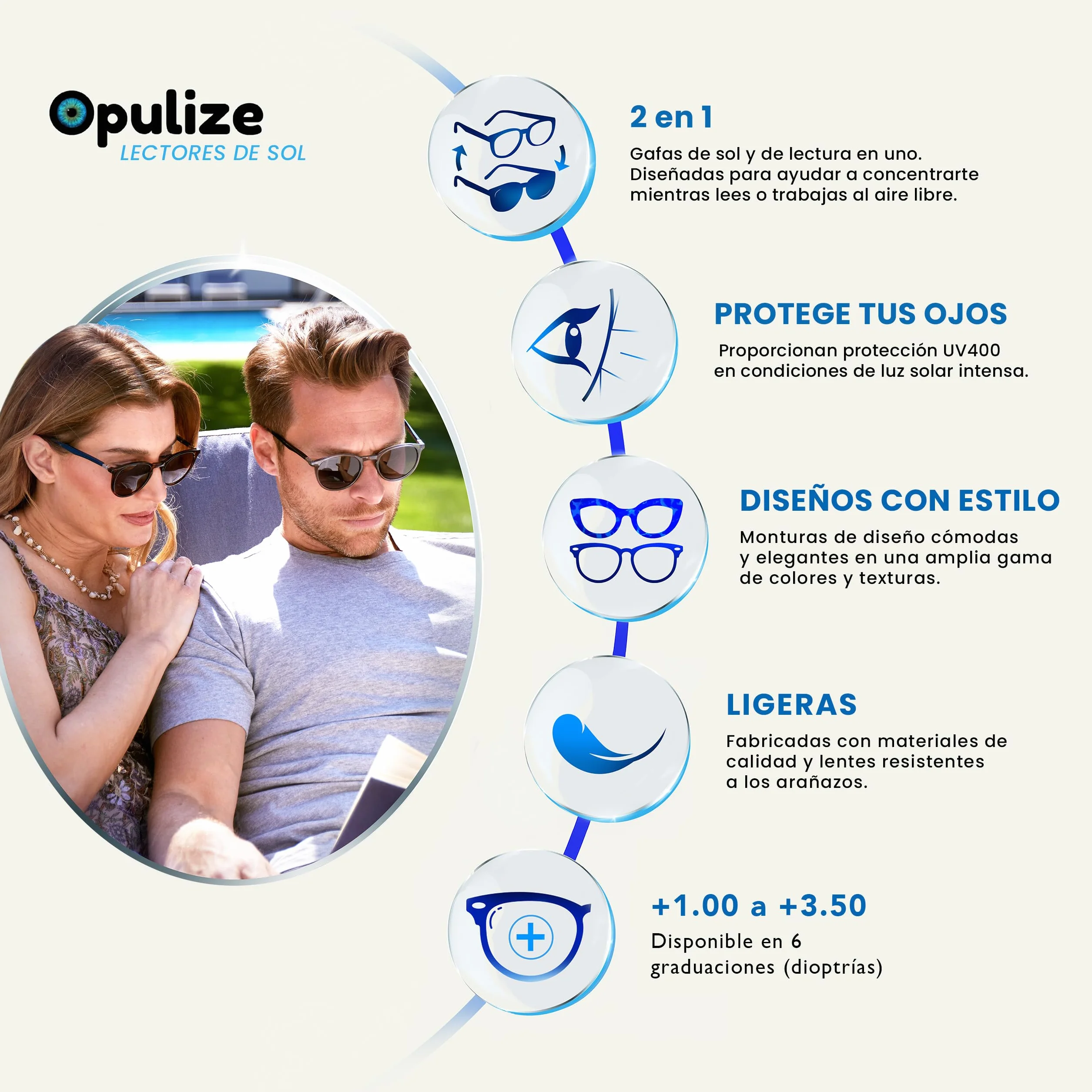 OPULIZE KAT Gafas de Lectura Solares Montura Ojo de Gato Marrón Carey +3.00