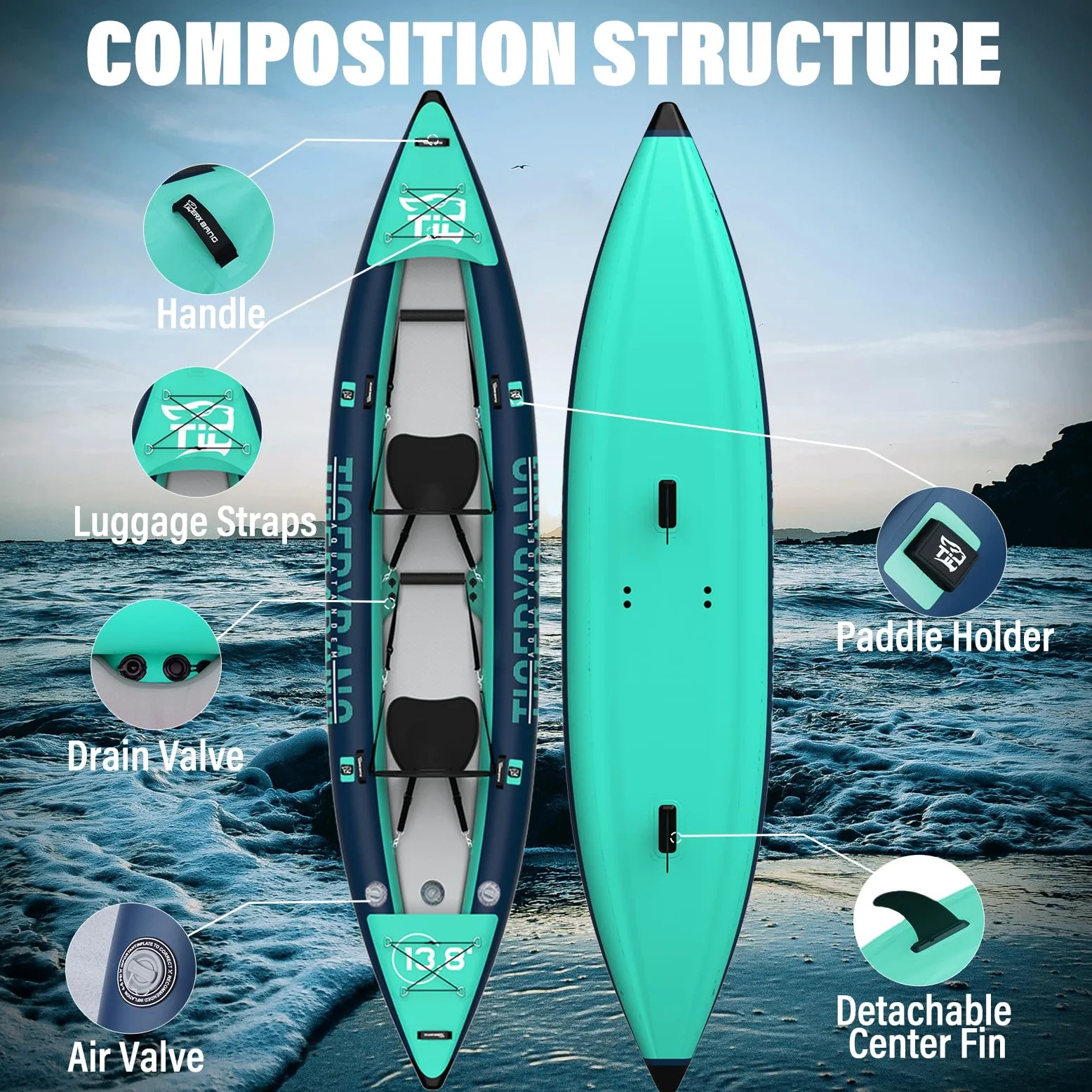 TIGERXBANG Kayak inflable para 2 personas, kayak de turismo de 420 cm para adultos y niños con asiento extraíble, paletas dobles, reposapiés, bomba de mano y accesorios