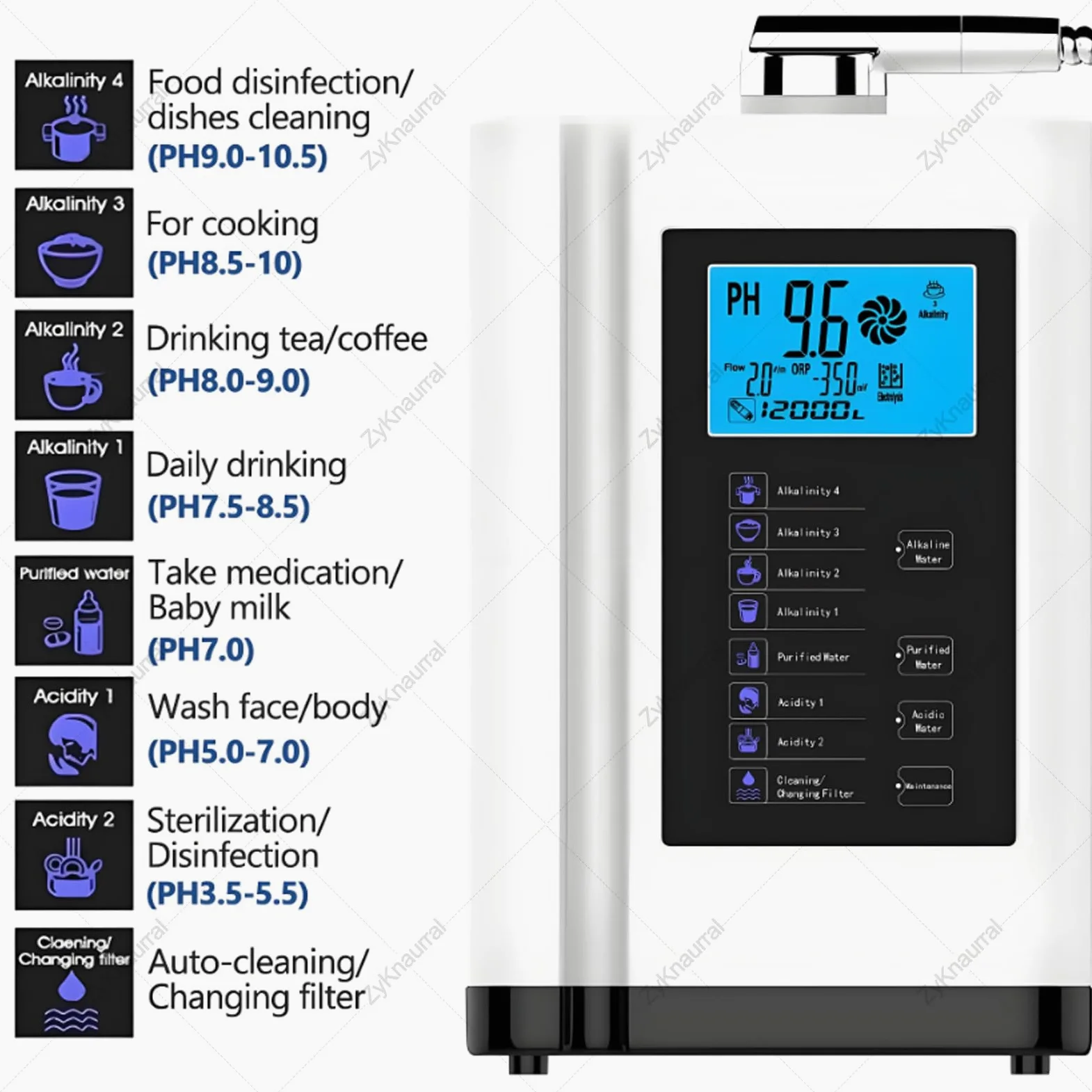 Máquina De Agua Electrolizada, Ionizador De Agua Alcalina De Ph 3.5-10.5, Valor De Orp Hasta -500 Mv, 8000 Litros Por Filtro, 7 Configuraciones De Calidad Del Agua, Limpieza Automática Silver