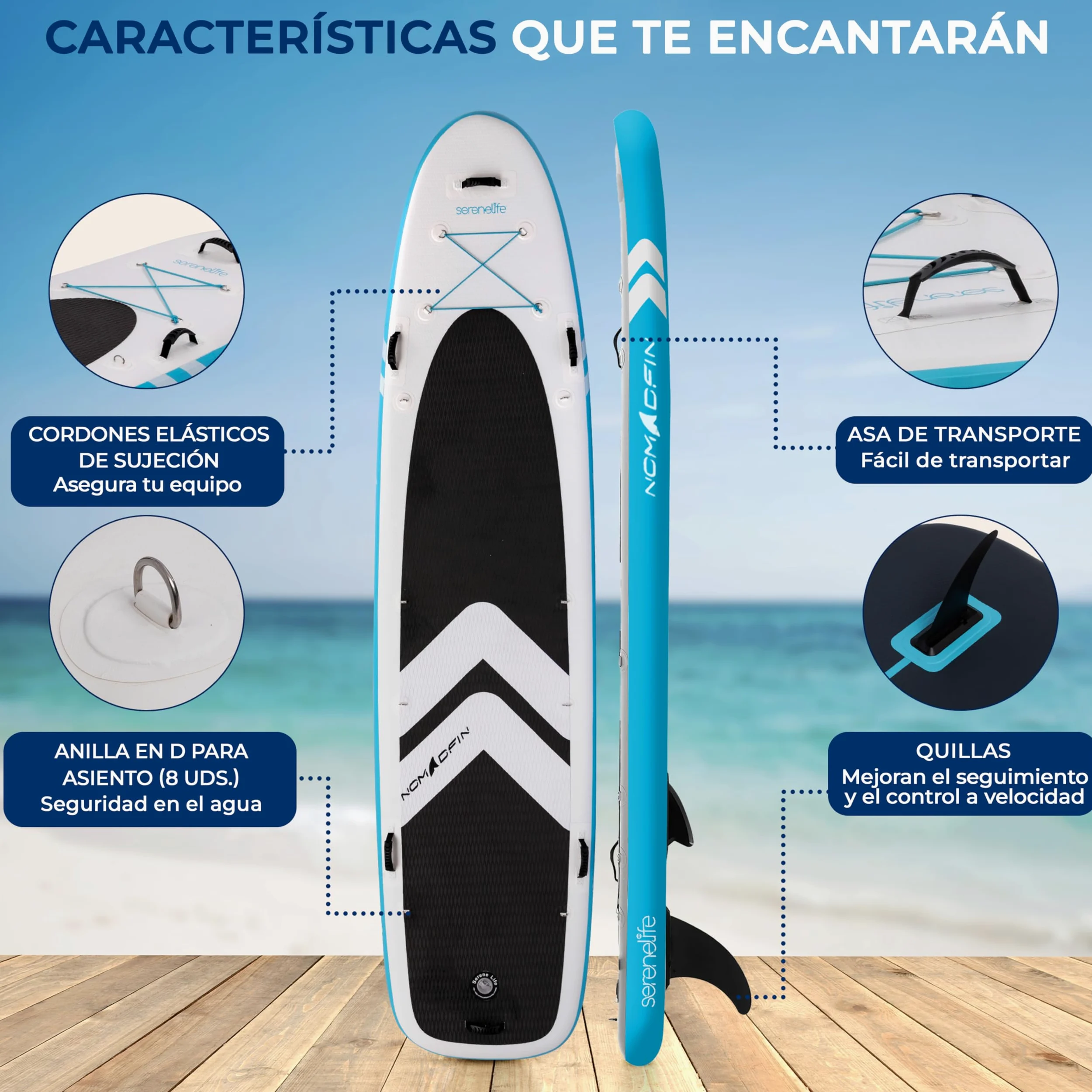 SereneLife Tabla de Paddle Surf Inflable XL, 371 cm, con Almohadilla EVA Antideslizante, Estable, 86 cm de Ancho, Accesorios Premium, Capacidad de 200 kg para 2 Adultos y 1 Niño
