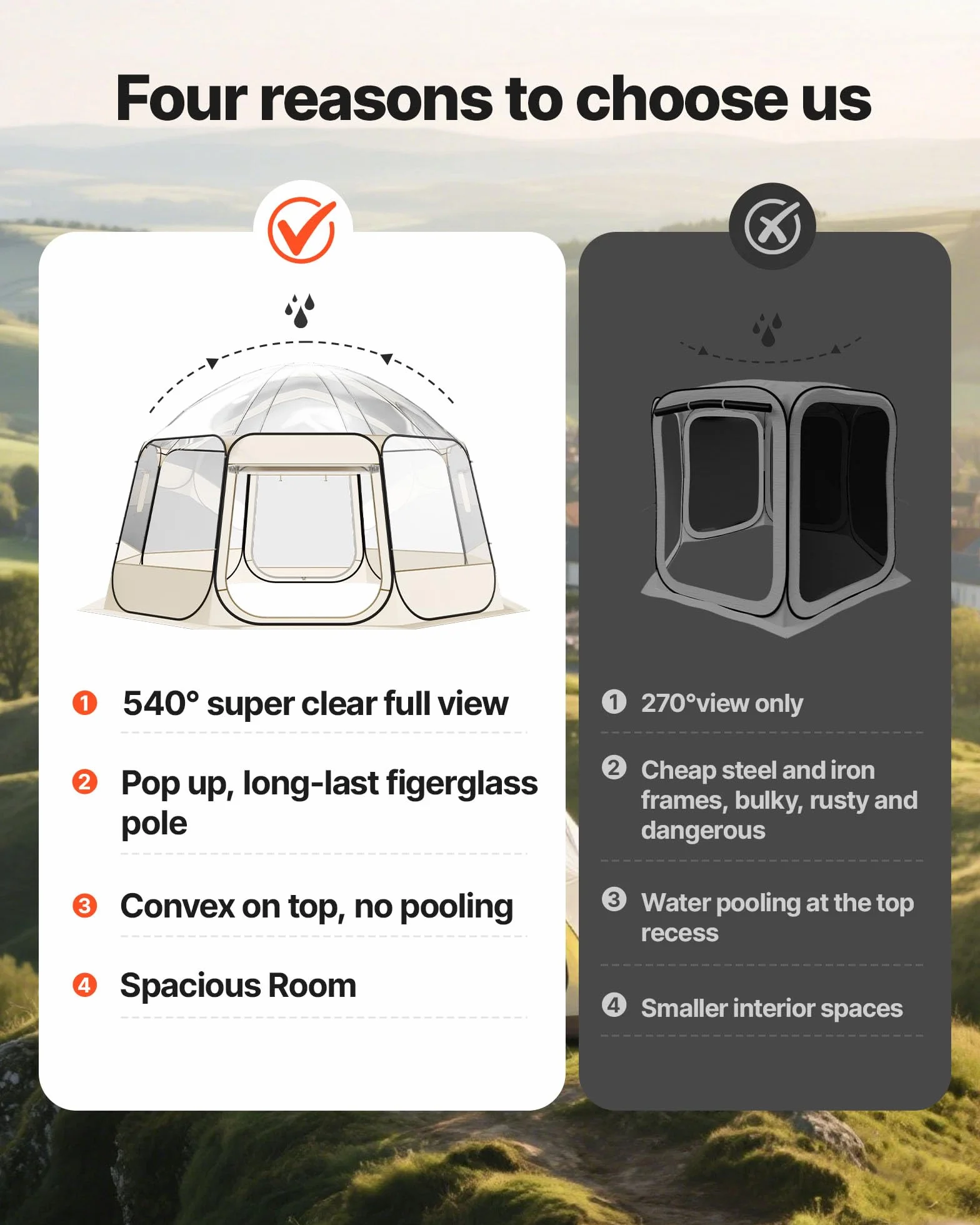 VEVOR Tienda de Campaña Plegable, 458 x 432 x 230 cm, Impermeable y Resistente a Los Rayos UV, Tienda Transparente con Ventanas y Vista Panorámica de 540° para 12-15 Personas para Patio y Jardín