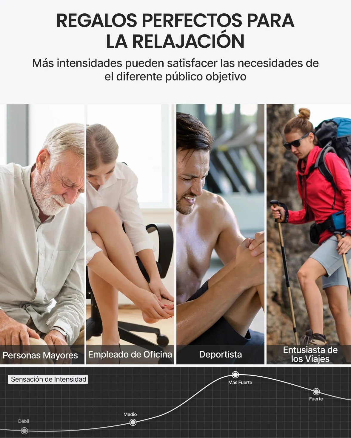 RENPHO Masajeador de Piernas con Calor, Compresión de Aire 2 Calor 6 Modo 4 Intensidad