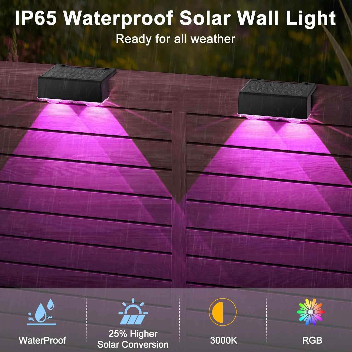 ELLASAY Aplique Solar Pared Exterior: 8 Modos de Iluminación Con RGB Solar Powered Lámparas - Impermeable IP65 - Luces Decoración de Jardín Patio Porche Valla Terraza (Lente-8 Pack)