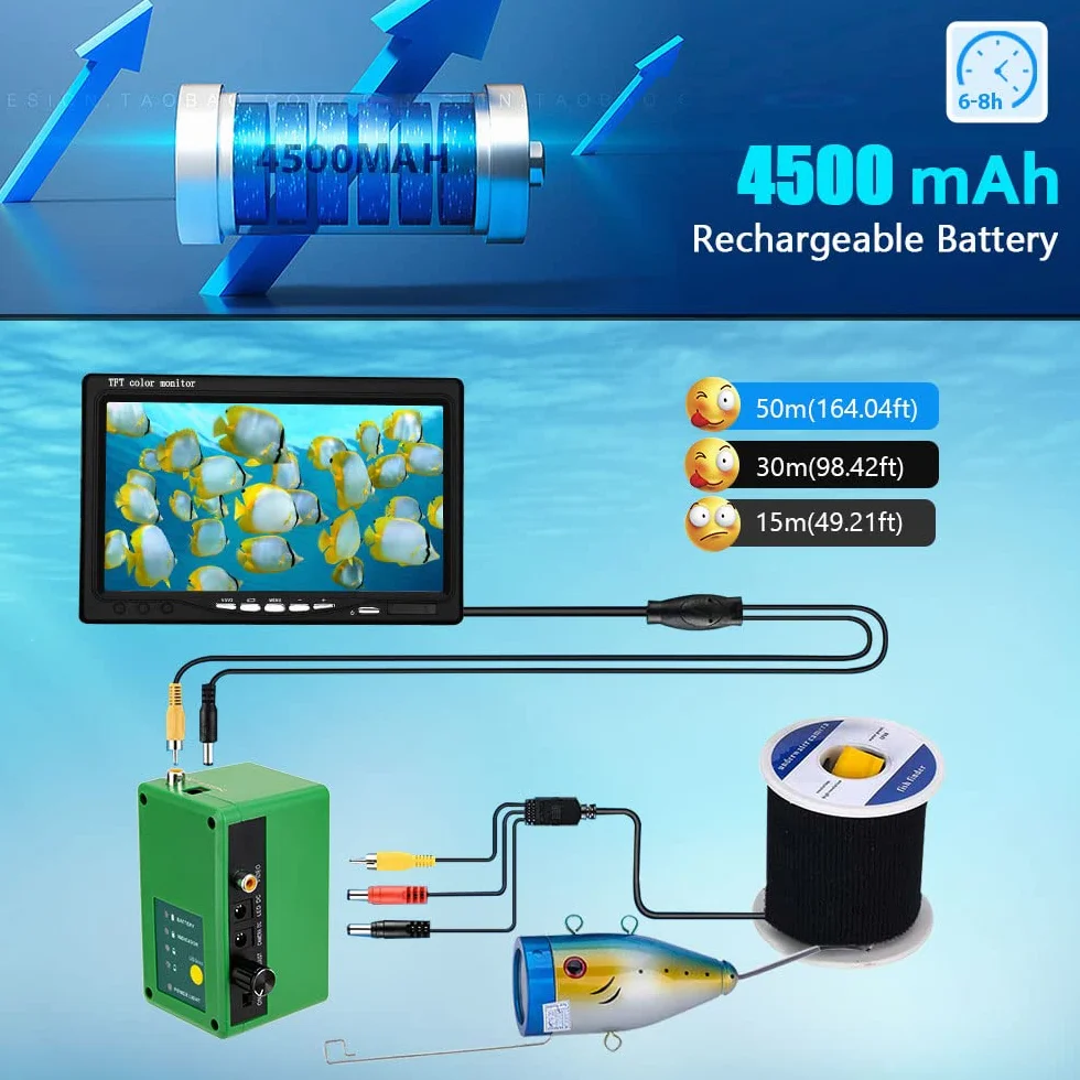Cámara de Pesca Submarina con Buscador de Peces de 7 Pulgadas Cámara de Pesca HD 1000TVL Impermeable 15M Sonda de Pesca para Pesca en el mar, Pesca en Hielo, Pesca en Barco