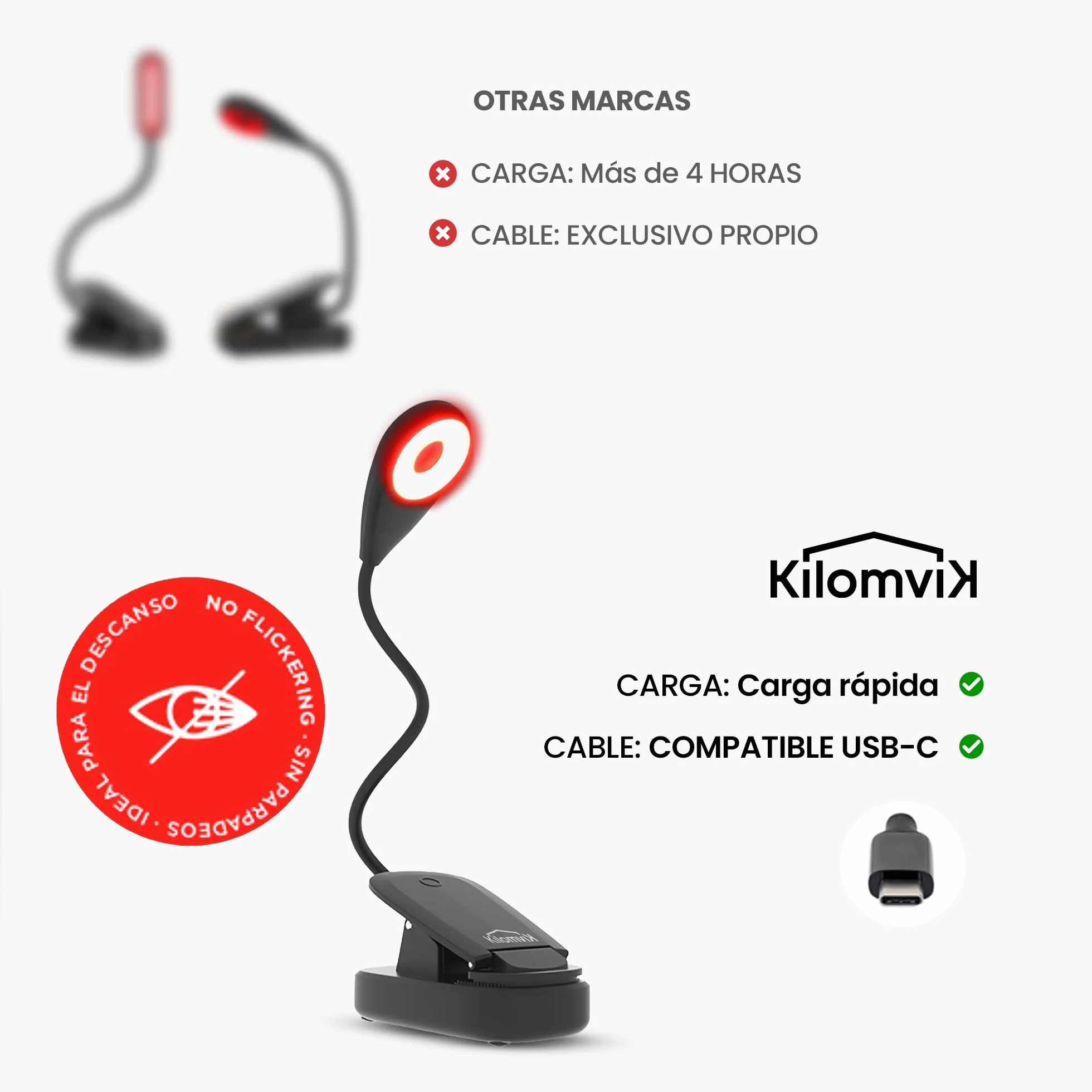 Lámpara Luz Roja Nocturna Melatonina 0% Luz Azul Sin Flicker Recargable USB 3 Intensidades Pinza Cuello Flexible 360°