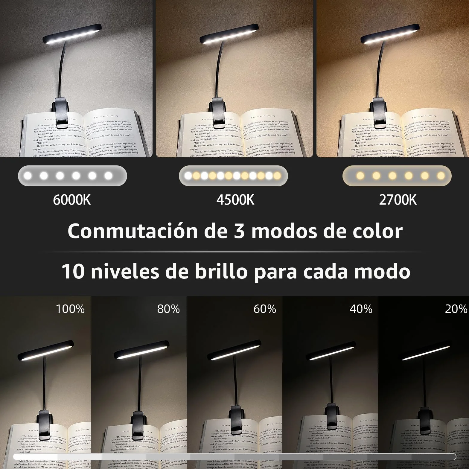 iFalarila Luz Lectura Recargable 12 LED 360° Ajustable RA>95 para Leer en La Cama