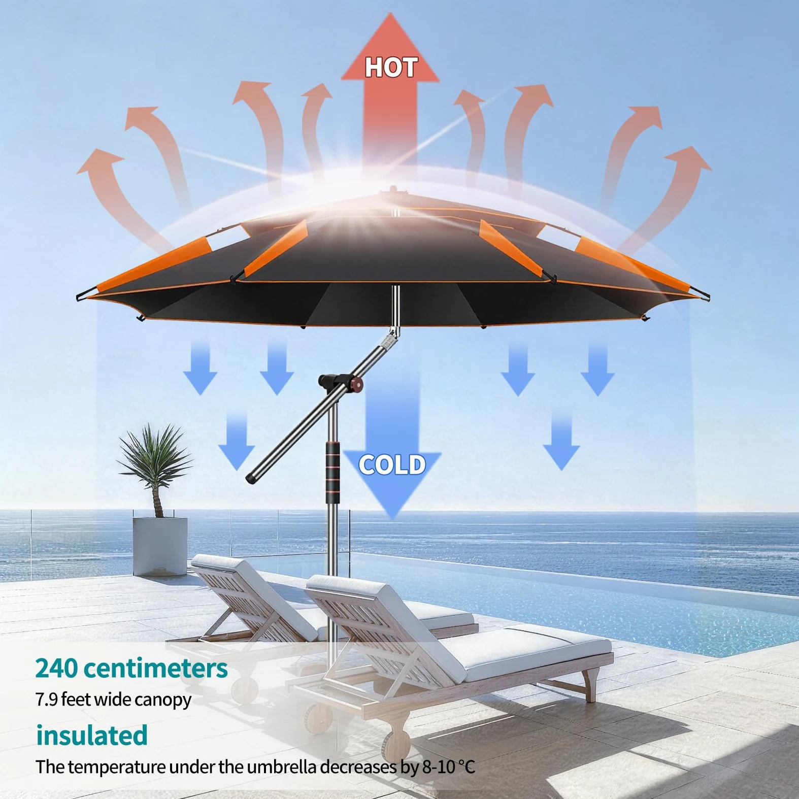 Sombrilla de 240 cm, sombrilla plegable, grande, con funda protectora para balcón, playa, 360 °, ajustable, ofrece protección impermeable y solar, verde
